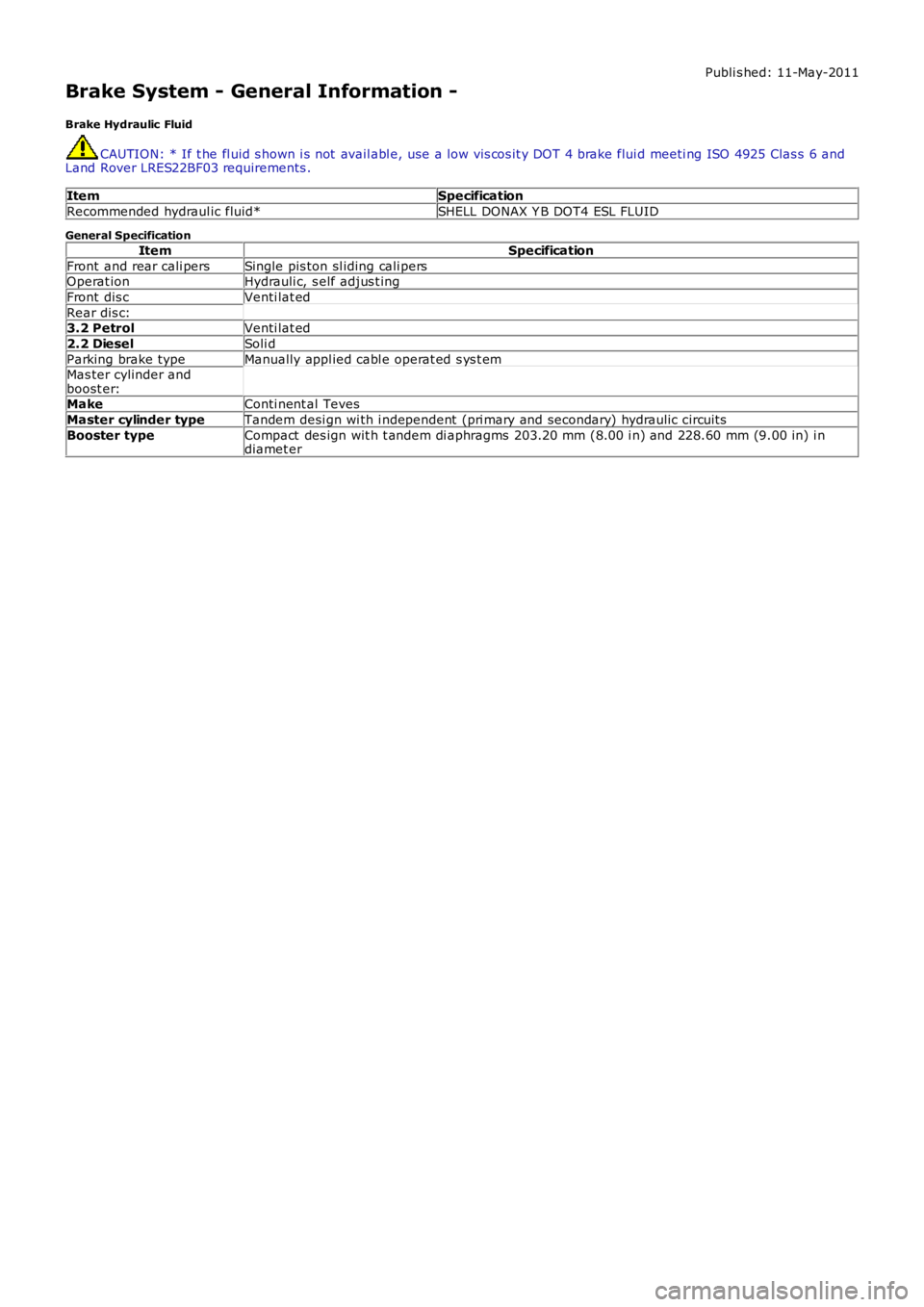 LAND ROVER FRELANDER 2 2006  Repair Manual Publi s hed: 11-May-2011
Brake System - General Information -
Brake Hydraulic Fluid
CAUTION: * If t he fl uid s hown i s not  avail abl e, use a low vis cos it y DOT 4 brake fluid meeti ng ISO 4925 Cl