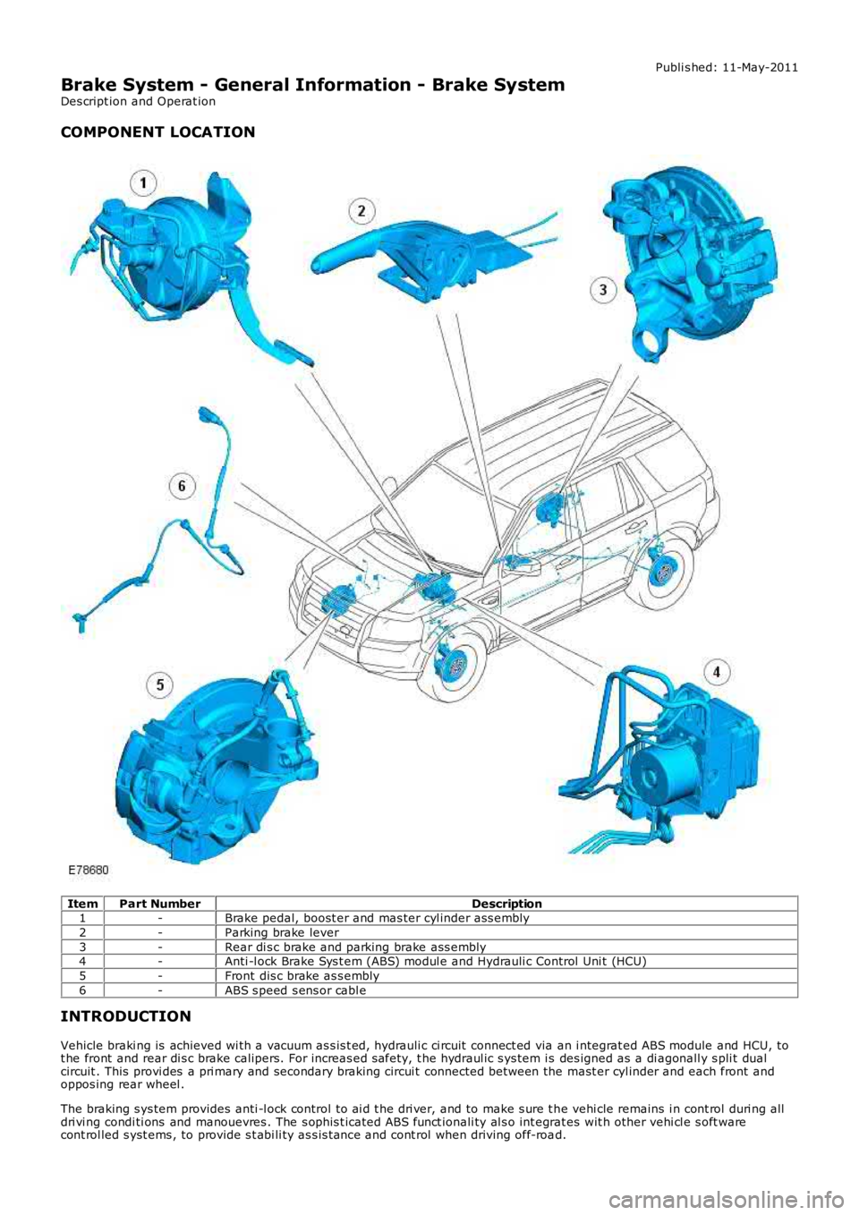 LAND ROVER FRELANDER 2 2006  Repair Manual Publi s hed: 11-May-2011
Brake System - General Information - Brake System
Des cript ion and Operat ion
COMPONENT LOCATION
ItemPart NumberDescription1-Brake pedal, boost er and mas ter cyl inder ass e