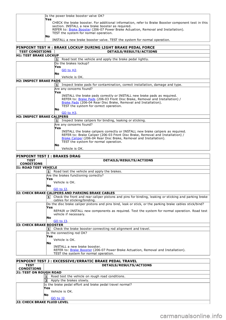 LAND ROVER FRELANDER 2 2006 Repair Manual 1
1
1
1
1
1
1
2
Is t he power brake boost er val ve OK?YesCHECK the brake boos t er. For addit ional informat ion, refer t o Brake Boos t er component t es t in t hissect ion. INSTALL a new brake bo LAND ROVER FRELANDER 2 2006 Repair Manual 1
1
1
1
1
1
1
2
Is t he power brake boost er val ve OK?YesCHECK the brake boos t er. For addit ional informat ion, refer t o Brake Boos t er component t es t in t hissect ion. INSTALL a new brake bo
