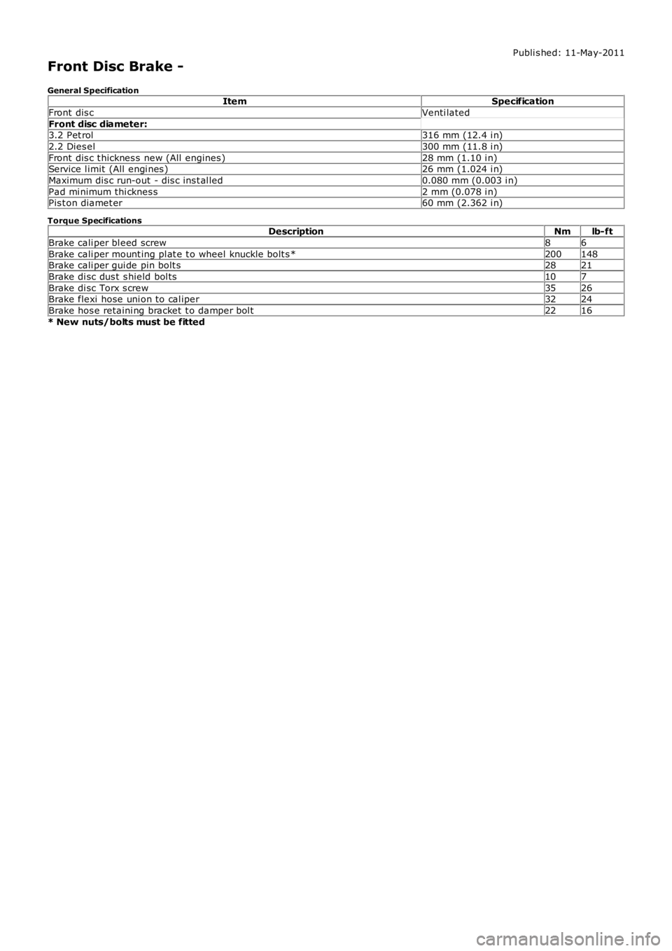 LAND ROVER FRELANDER 2 2006  Repair Manual Publi s hed: 11-May-2011
Front Disc Brake -
General SpecificationItemSpecification
Front  dis cVenti lated
Front disc diameter:3.2 Pet rol316 mm (12.4 i n)
2.2 Dies el300 mm (11.8 i n)
Front  dis c t 