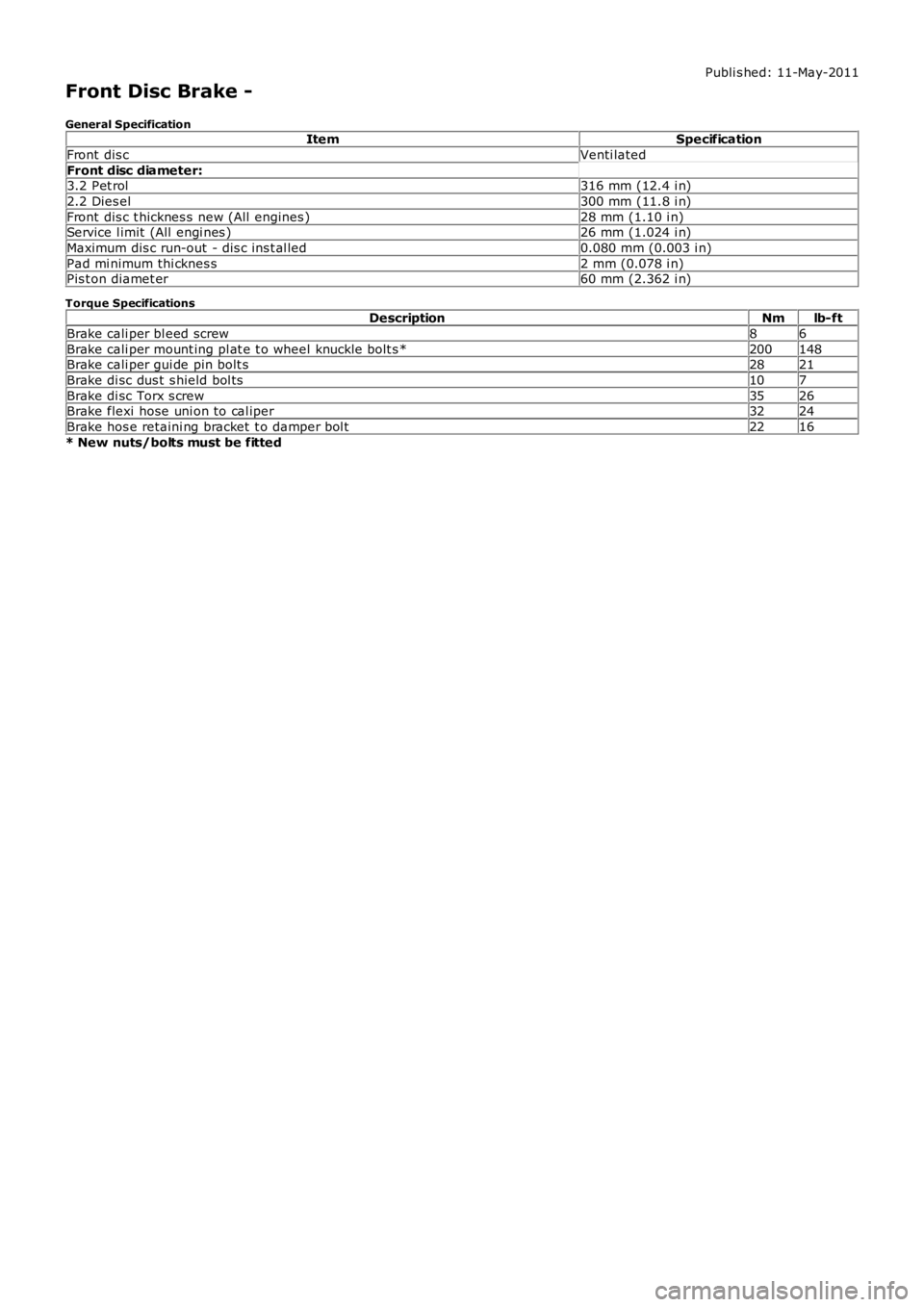 LAND ROVER FRELANDER 2 2006 Repair Manual Publi s hed: 11-May-2011
Front Disc Brake -
General SpecificationItemSpecification
Front dis cVenti lated
Front disc diameter:3.2 Pet rol316 mm (12.4 i n)
2.2 Dies el300 mm (11.8 i n)
Front dis c t LAND ROVER FRELANDER 2 2006 Repair Manual Publi s hed: 11-May-2011
Front Disc Brake -
General SpecificationItemSpecification
Front dis cVenti lated
Front disc diameter:3.2 Pet rol316 mm (12.4 i n)
2.2 Dies el300 mm (11.8 i n)
Front dis c t