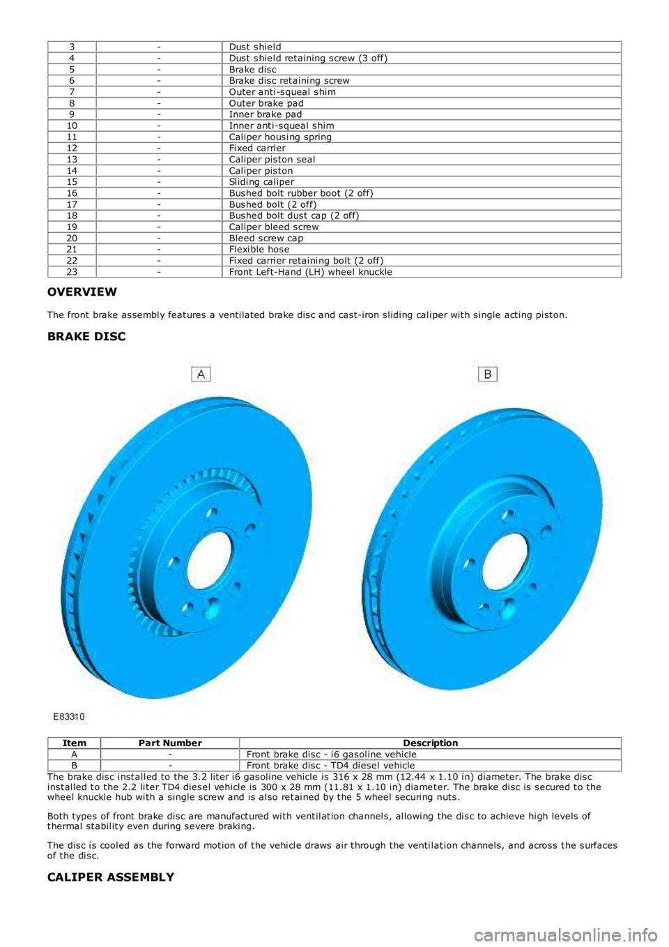 LAND ROVER FRELANDER 2 2006 Repair Manual 3-Dus t s hiel d
4-Dus t s hiel d ret aining s crew (3 off)
5-Brake dis c6-Brake dis c ret aini ng screw
7-Outer anti -s queal s him
8-Outer brake pad9-Inner brake pad
10-Inner ant i-s queal s him
LAND ROVER FRELANDER 2 2006 Repair Manual 3-Dus t s hiel d
4-Dus t s hiel d ret aining s crew (3 off)
5-Brake dis c6-Brake dis c ret aini ng screw
7-Outer anti -s queal s him
8-Outer brake pad9-Inner brake pad
10-Inner ant i-s queal s him