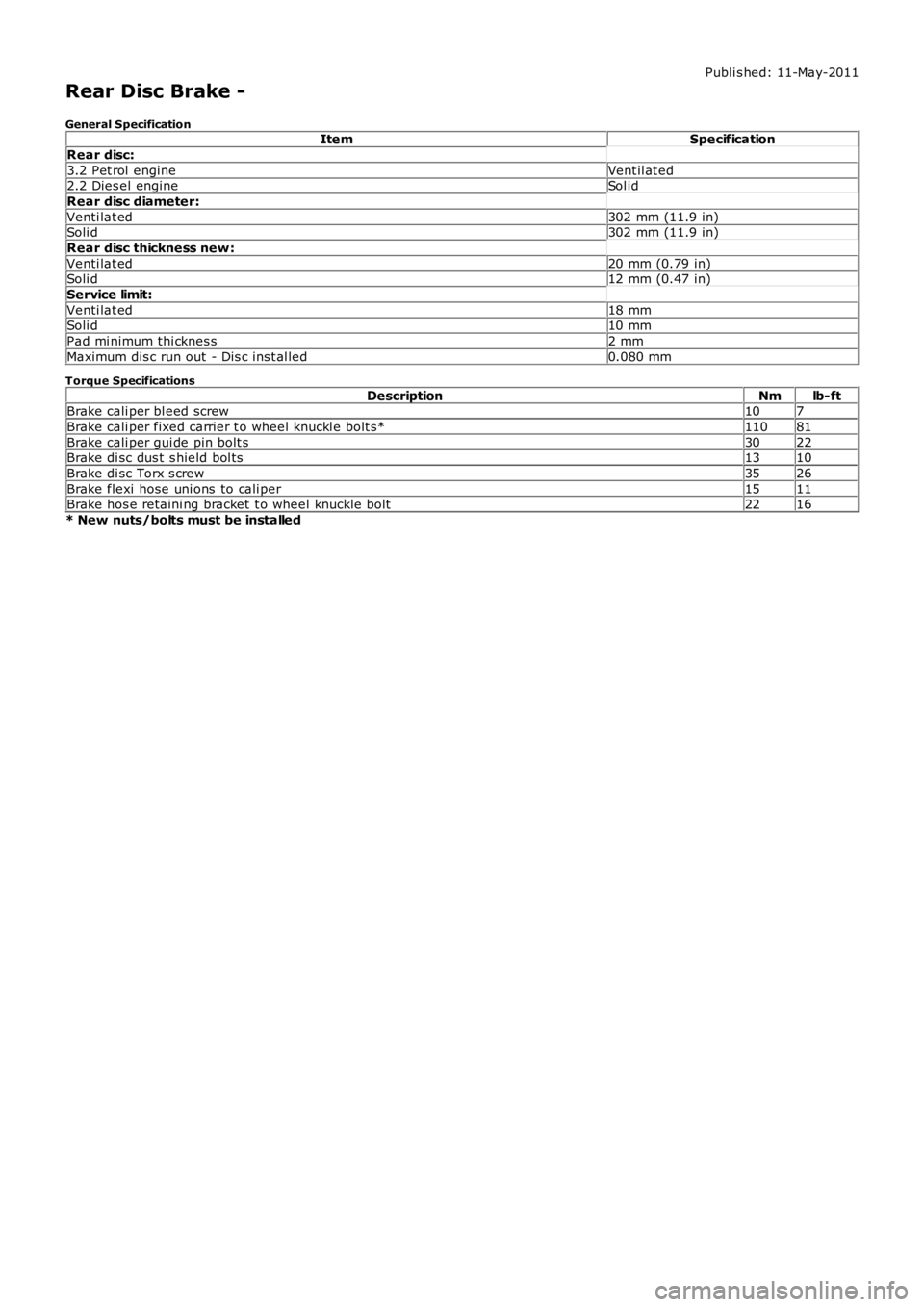 LAND ROVER FRELANDER 2 2006  Repair Manual Publi s hed: 11-May-2011
Rear Disc Brake -
General SpecificationItemSpecification
Rear disc:
3.2 Pet rol  engineVent il at ed2.2 Dies el engineSol id
Rear disc diameter:
Venti lat ed302 mm (11.9 in)So