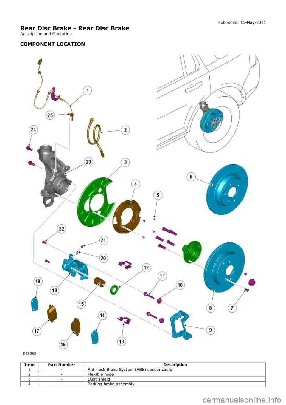 LAND ROVER FRELANDER 2 2006  Repair Manual Publi s hed: 11-May-2011
Rear Disc Brake - Rear Disc Brake
Des cript ion and Operat ion
COMPONENT LOCATION Item
Part Number Description
1 -Anti -l ock Brake Syst em (ABS) s ens or cabl e
2 -Flexibl e 