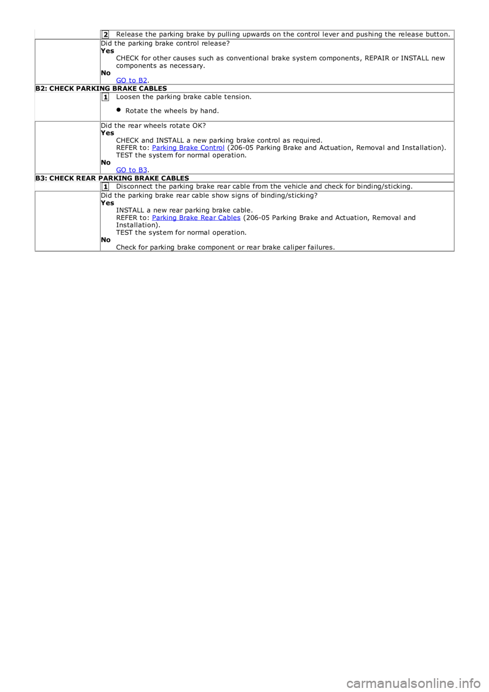 LAND ROVER FRELANDER 2 2006  Repair Manual 2
1
1
Rel eas e t he parking brake by pulli ng upwards  on t he cont rol  l ever and pus hi ng t he releas e butt on.
Di d t he parking brake control releas e?YesCHECK for other caus es  s uch as conv
