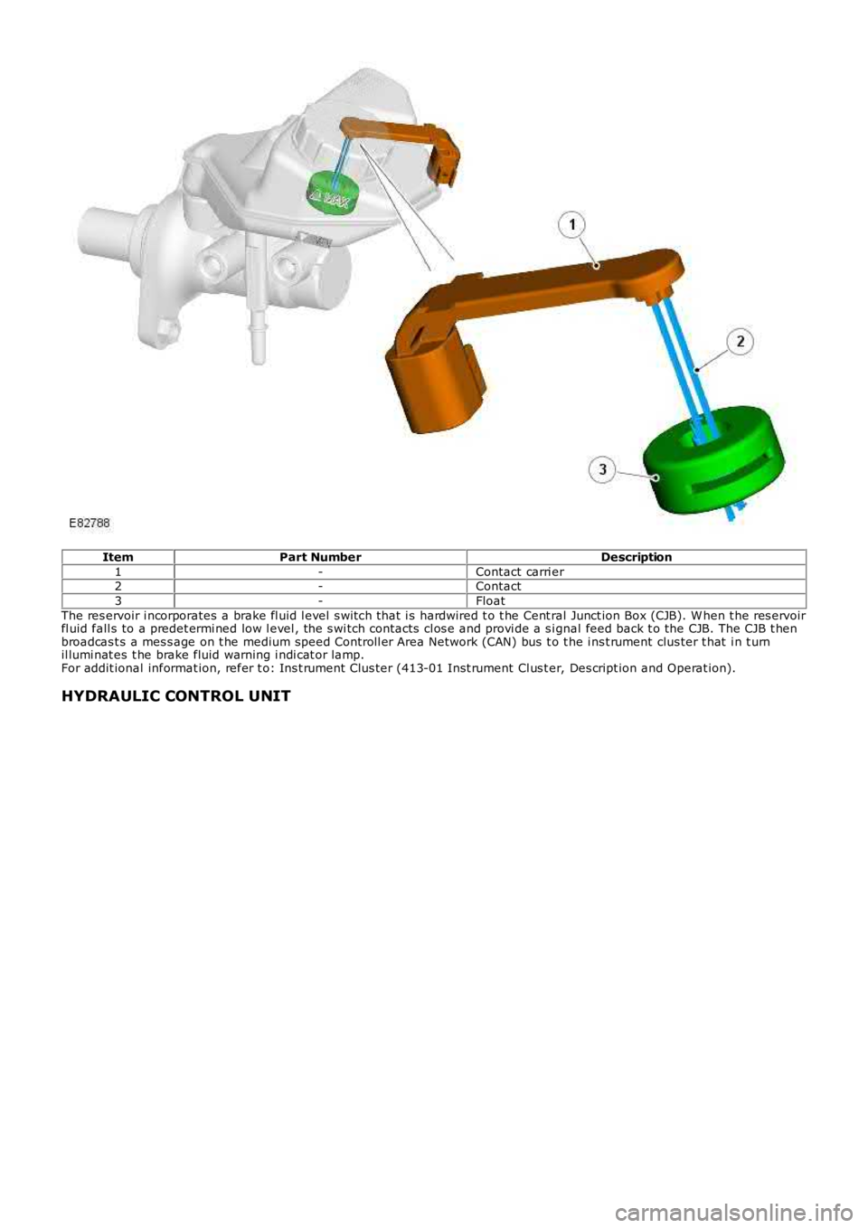 LAND ROVER FRELANDER 2 2006 Repair Manual ItemPart NumberDescription
1-Contact carri er2-Contact
3-Float
The res ervoir i ncorporates a brake fl uid l evel s wit ch t hat i s hardwired t o t he Cent ral Junct ion Box (CJB). W hen t he res LAND ROVER FRELANDER 2 2006 Repair Manual ItemPart NumberDescription
1-Contact carri er2-Contact
3-Float
The res ervoir i ncorporates a brake fl uid l evel s wit ch t hat i s hardwired t o t he Cent ral Junct ion Box (CJB). W hen t he res