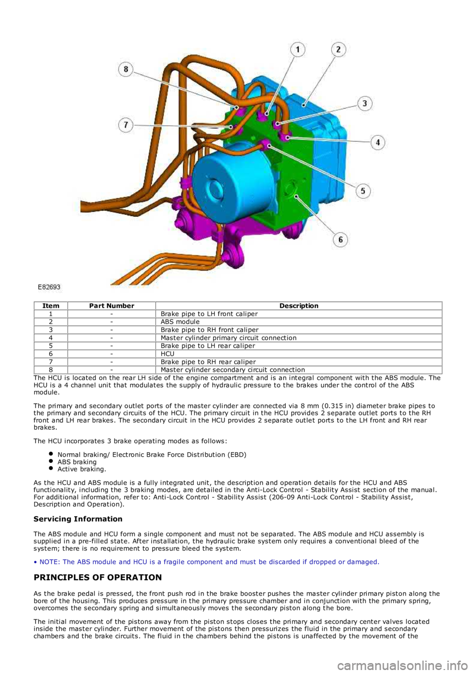 LAND ROVER FRELANDER 2 2006 Repair Manual ItemPart NumberDescription
1-Brake pipe t o LH front cali per2-ABS modul e
3-Brake pipe t o RH front cali per
4-Mas t er cyli nder primary circuit connect ion5-Brake pipe t o LH rear cal iper
6-HCU LAND ROVER FRELANDER 2 2006 Repair Manual ItemPart NumberDescription
1-Brake pipe t o LH front cali per2-ABS modul e
3-Brake pipe t o RH front cali per
4-Mas t er cyli nder primary circuit connect ion5-Brake pipe t o LH rear cal iper
6-HCU