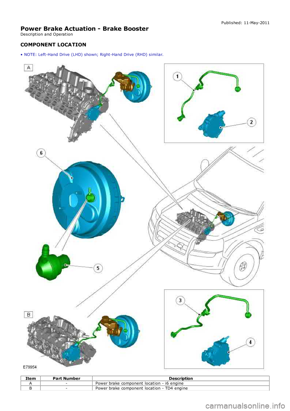 LAND ROVER FRELANDER 2 2006  Repair Manual Publi s hed: 11-May-2011
Power Brake Actuation - Brake Booster
Des cript ion and Operat ion
COMPONENT LOCATION
• NOTE: Left -Hand Drive (LHD) shown; Right -Hand Drive (RHD) s imi lar.
ItemPart Numbe