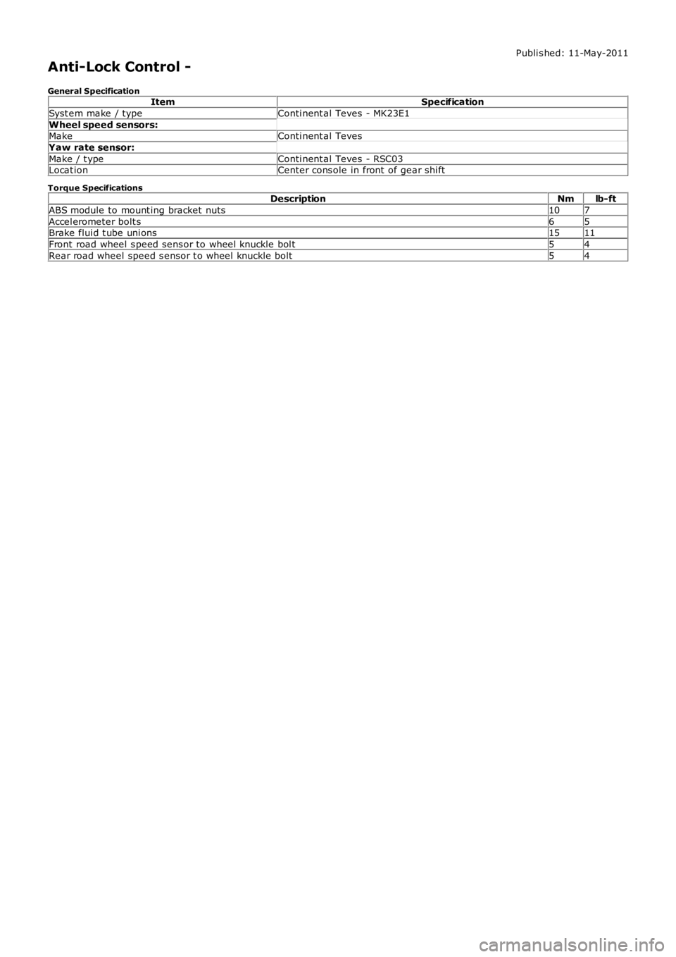 LAND ROVER FRELANDER 2 2006  Repair Manual Publi s hed: 11-May-2011
Anti-Lock Control -
General SpecificationItemSpecification
Syst em make / typeConti nent al Teves  - MK23E1
Wheel speed sensors:MakeConti nent al Teves
Yaw rate sensor:
Make /