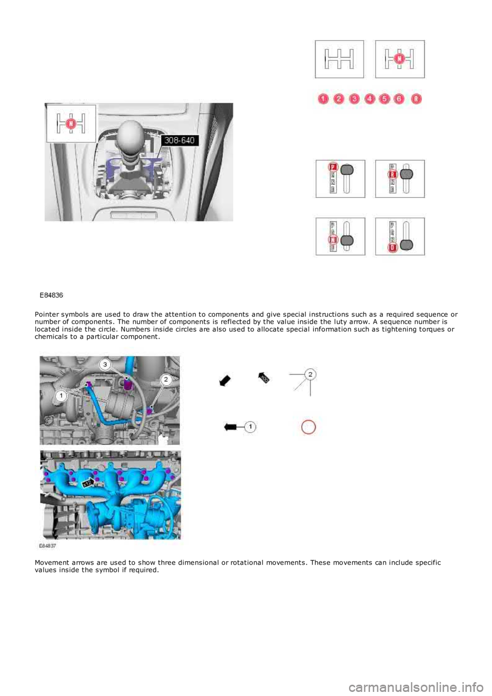 LAND ROVER FRELANDER 2 2006  Repair Manual Pointer s ymbols  are us ed to draw t he at tenti on t o components  and give s peci al  i nst ructi ons s uch as  a required s equence ornumber of component s . The number of component s is  refl ect