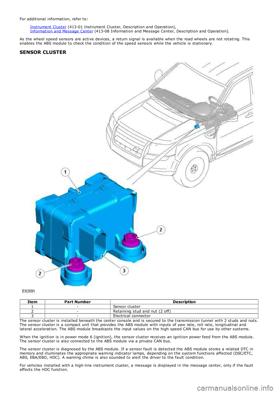 LAND ROVER FRELANDER 2 2006 Repair Manual For addit ional informat ion, refer t o:
Ins trument Clus ter (413-01 Ins t rument Clus t er, Descripti on and Operat ion),Informat ion and Mes s age Cent er (413-08 Informati on and Mes sage Cent er LAND ROVER FRELANDER 2 2006 Repair Manual For addit ional informat ion, refer t o:
Ins trument Clus ter (413-01 Ins t rument Clus t er, Descripti on and Operat ion),Informat ion and Mes s age Cent er (413-08 Informati on and Mes sage Cent er