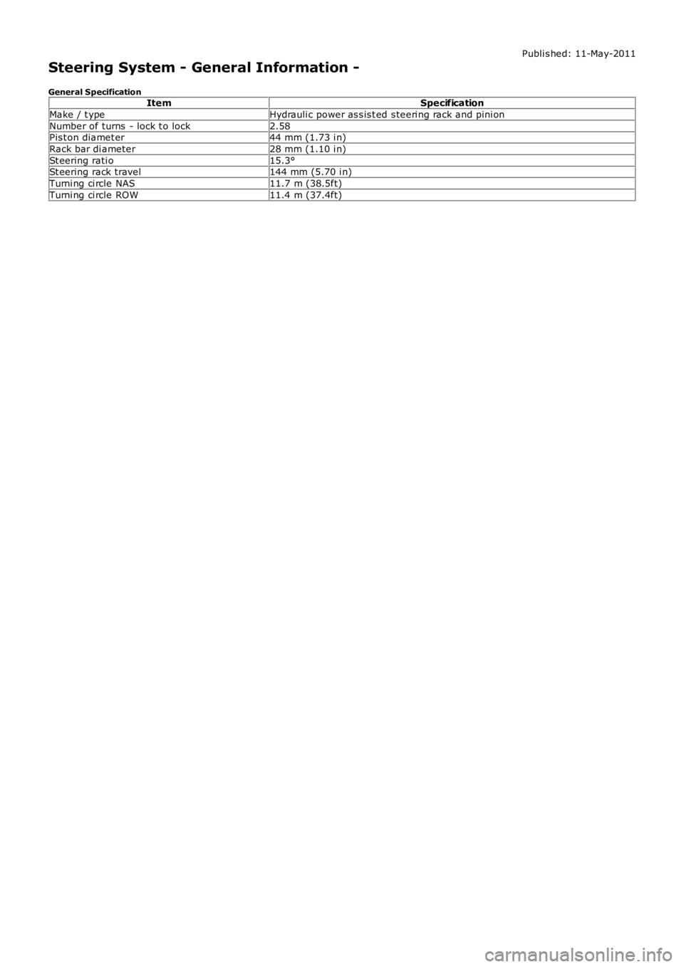 LAND ROVER FRELANDER 2 2006 Repair Manual Publi s hed: 11-May-2011
Steering System - General Information -
General SpecificationItemSpecification
Make / t ypeHydrauli c power as s is t ed s teeri ng rack and pini on
Number of turns - lock t LAND ROVER FRELANDER 2 2006 Repair Manual Publi s hed: 11-May-2011
Steering System - General Information -
General SpecificationItemSpecification
Make / t ypeHydrauli c power as s is t ed s teeri ng rack and pini on
Number of turns - lock t