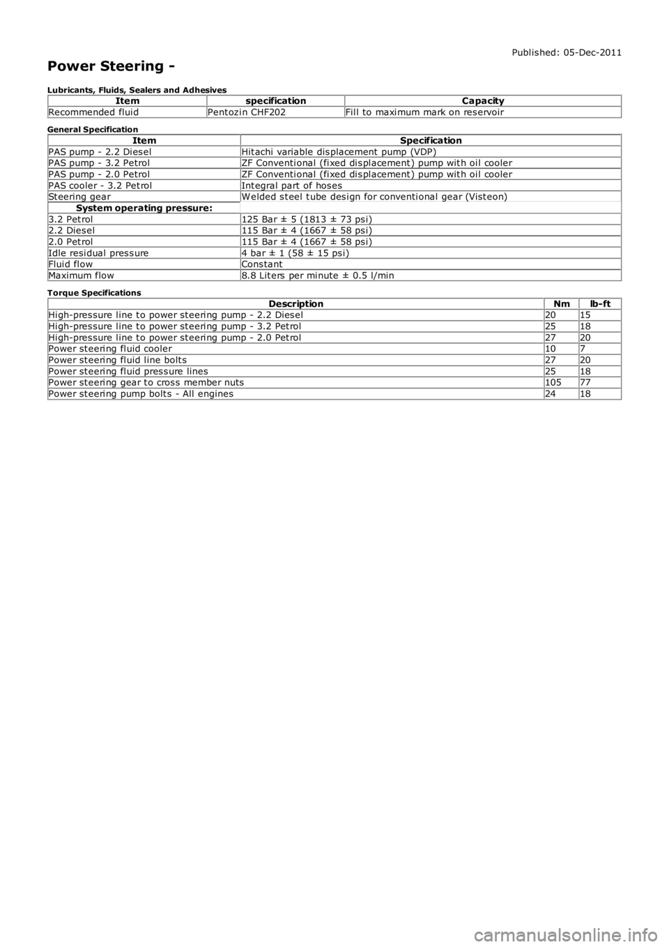 LAND ROVER FRELANDER 2 2006 Repair Manual Publ is hed: 05-Dec-2011
Power Steering -
Lubricants, Fluids, Sealers and AdhesivesItemspecificationCapacity
Recommended flui dPent ozi n CHF202Fil l to maxi mum mark on res ervoir
General Specificati LAND ROVER FRELANDER 2 2006 Repair Manual Publ is hed: 05-Dec-2011
Power Steering -
Lubricants, Fluids, Sealers and AdhesivesItemspecificationCapacity
Recommended flui dPent ozi n CHF202Fil l to maxi mum mark on res ervoir
General Specificati