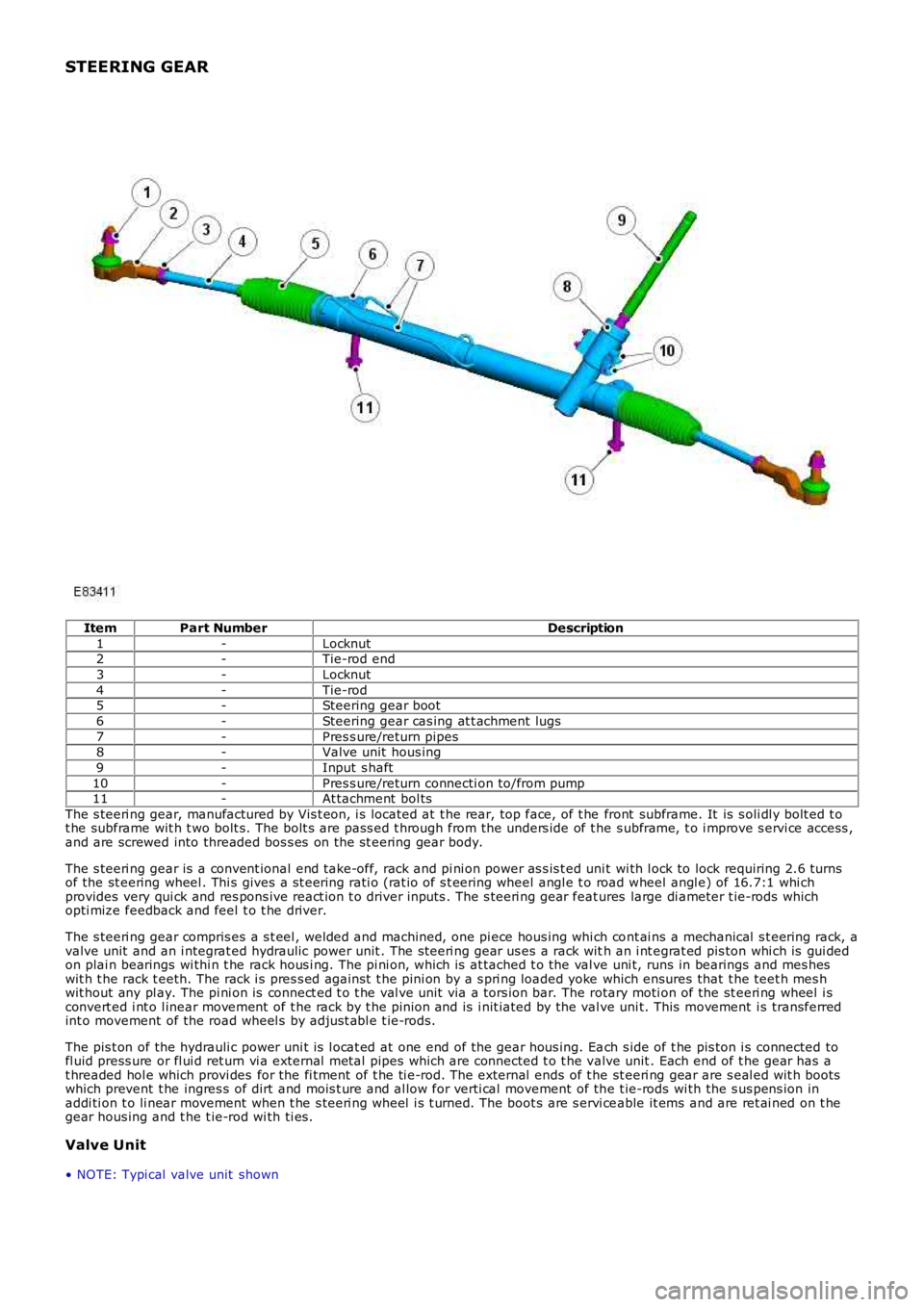 LAND ROVER FRELANDER 2 2006 Repair Manual STEERING GEAR
ItemPart NumberDescription
1-Locknut2-Tie-rod end
3-Locknut
4-Tie-rod5-Steering gear boot
6-Steering gear cas ing at t achment lugs
7-Pres s ure/return pipes8-Valve unit hous ing
9-Inpu LAND ROVER FRELANDER 2 2006 Repair Manual STEERING GEAR
ItemPart NumberDescription
1-Locknut2-Tie-rod end
3-Locknut
4-Tie-rod5-Steering gear boot
6-Steering gear cas ing at t achment lugs
7-Pres s ure/return pipes8-Valve unit hous ing
9-Inpu
