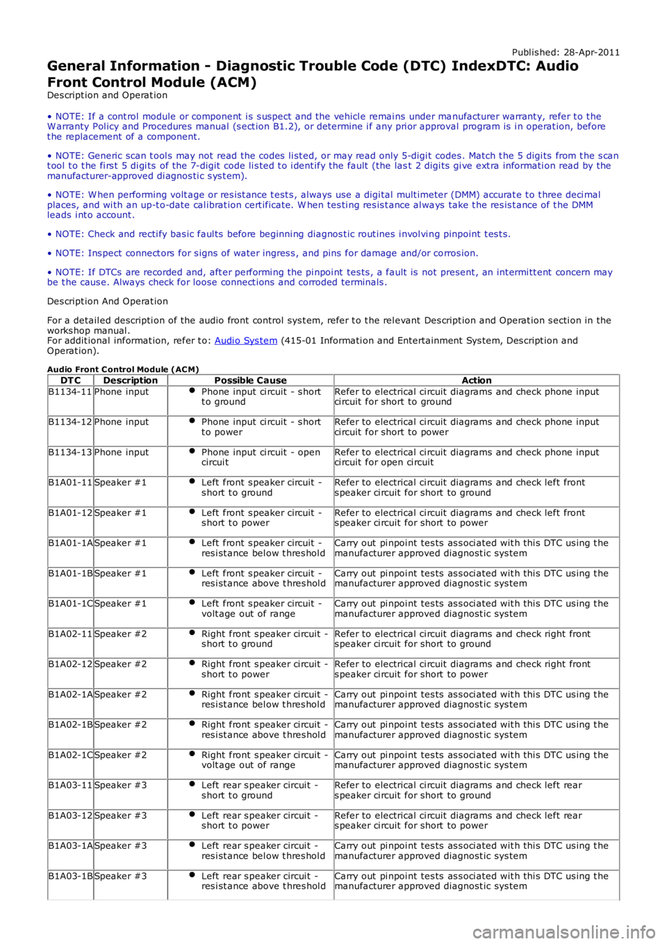 LAND ROVER FRELANDER 2 2006 Workshop Manual Publ is hed: 28-Apr-2011
General Information - Diagnostic Trouble Code (DTC) IndexDTC: Audio
Front Control Module (ACM)
Des cript ion and Operat ion
• NOTE: If a cont rol module or component i s LAND ROVER FRELANDER 2 2006 Workshop Manual Publ is hed: 28-Apr-2011
General Information - Diagnostic Trouble Code (DTC) IndexDTC: Audio
Front Control Module (ACM)
Des cript ion and Operat ion
• NOTE: If a cont rol module or component i s