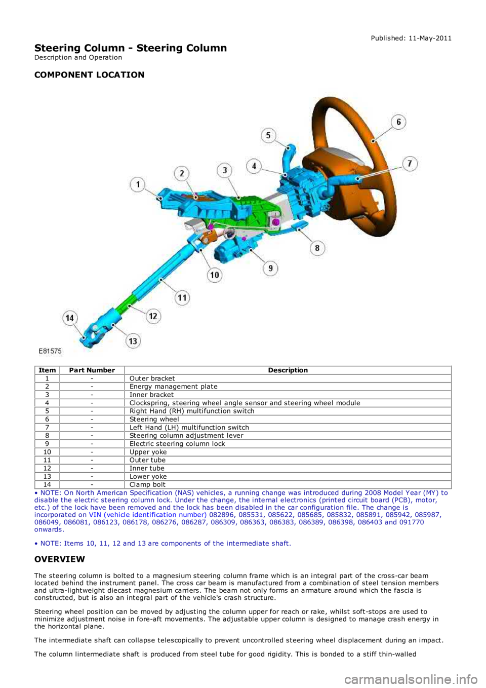 LAND ROVER FRELANDER 2 2006 Repair Manual Publi s hed: 11-May-2011
Steering Column - Steering Column
Des cript ion and Operat ion
COMPONENT LOCATION
ItemPart NumberDescription
1-Out er bracket2-Energy management plat e
3-Inner bracket
4-Cl o LAND ROVER FRELANDER 2 2006 Repair Manual Publi s hed: 11-May-2011
Steering Column - Steering Column
Des cript ion and Operat ion
COMPONENT LOCATION
ItemPart NumberDescription
1-Out er bracket2-Energy management plat e
3-Inner bracket
4-Cl o