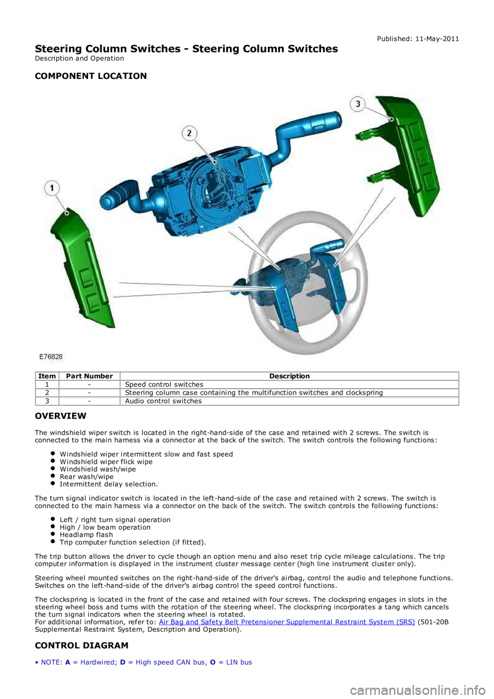 LAND ROVER FRELANDER 2 2006 Repair Manual Publi s hed: 11-May-2011
Steering Column Switches - Steering Column Switches
Des cript ion and Operat ion
COMPONENT LOCATION
ItemPart NumberDescription
1-Speed cont rol s wit ches2-St eering column c LAND ROVER FRELANDER 2 2006 Repair Manual Publi s hed: 11-May-2011
Steering Column Switches - Steering Column Switches
Des cript ion and Operat ion
COMPONENT LOCATION
ItemPart NumberDescription
1-Speed cont rol s wit ches2-St eering column c