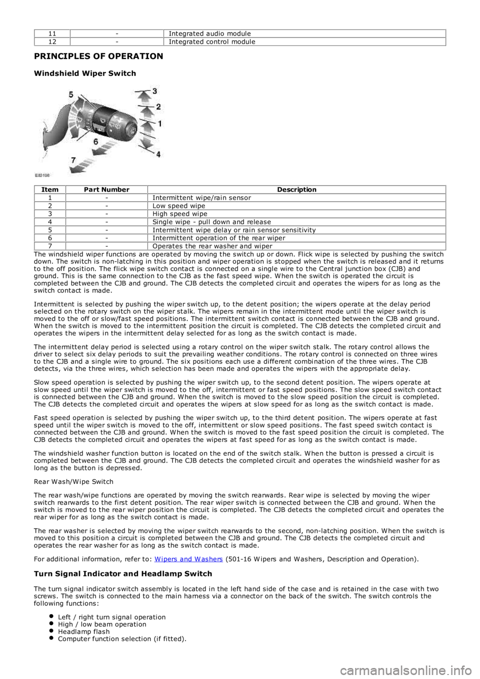 LAND ROVER FRELANDER 2 2006  Repair Manual 11-Int egrated audio modul e
12-Int egrated control modul e
PRINCIPLES OF OPERATION
Windshield Wiper Switch
ItemPart NumberDescription
1-Intermit tent  wi pe/rai n s ens or
2-Low s peed wipe3-Hi gh s 