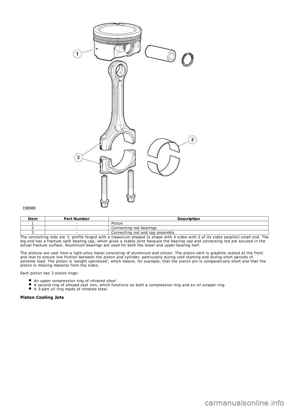 LAND ROVER FRELANDER 2 2006 Repair Manual ItemPart NumberDescription1-Pis t on2-Connect ing rod bearings3-Connect ing rod and cap ass emblyThe connect ing rods are 'L' profile forged with a t rapezium shaped (a s hape with 4 sides wit LAND ROVER FRELANDER 2 2006 Repair Manual ItemPart NumberDescription1-Pis t on2-Connect ing rod bearings3-Connect ing rod and cap ass emblyThe connect ing rods are 'L' profile forged with a t rapezium shaped (a s hape with 4 sides wit