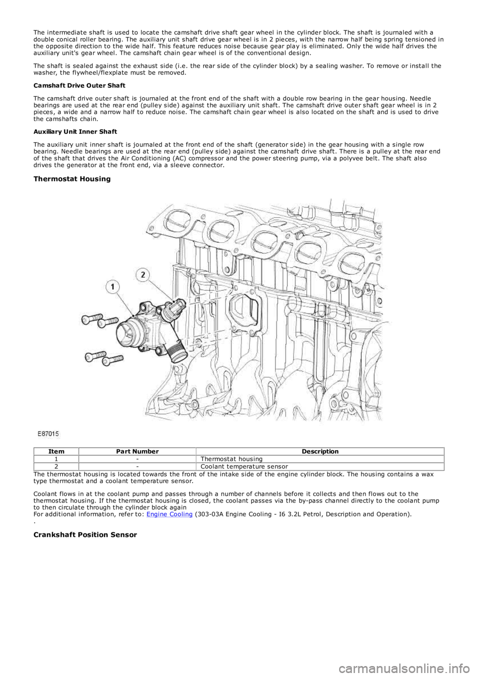 LAND ROVER FRELANDER 2 2006 Repair Manual The intermediat e s haft is us ed to locat e the cams haft drive s haft gear wheel in t he cylinder block. The shaft is journaled wit h adouble conical roller bearing. The auxiliary unit s haft d LAND ROVER FRELANDER 2 2006 Repair Manual The intermediat e s haft is us ed to locat e the cams haft drive s haft gear wheel in t he cylinder block. The shaft is journaled wit h adouble conical roller bearing. The auxiliary unit s haft d
