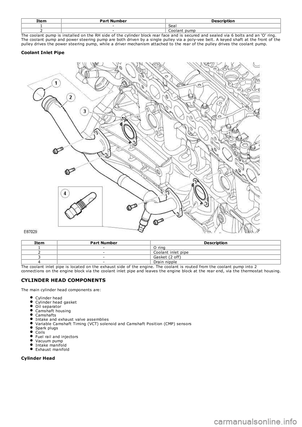 LAND ROVER FRELANDER 2 2006 Repair Manual ItemPart NumberDescription1-Seal2-Coolant pumpThe coolant pump is ins t alled on t he RH side of t he cylinder block rear face and is s ecured and s ealed via 6 bolt s and an 'O' ring.The LAND ROVER FRELANDER 2 2006 Repair Manual ItemPart NumberDescription1-Seal2-Coolant pumpThe coolant pump is ins t alled on t he RH side of t he cylinder block rear face and is s ecured and s ealed via 6 bolt s and an 'O' ring.The