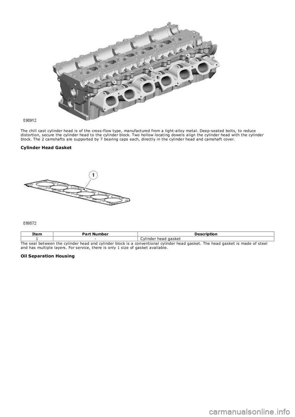 LAND ROVER FRELANDER 2 2006 Repair Manual The chill cas t cylinder head is of t he cros s-flow t ype, manufact ured from a light-alloy met al. Deep-s eat ed bolt s, to reducedis tortion, s ecure t he cylinder head t o t he cylinder block. Two LAND ROVER FRELANDER 2 2006 Repair Manual The chill cas t cylinder head is of t he cros s-flow t ype, manufact ured from a light-alloy met al. Deep-s eat ed bolt s, to reducedis tortion, s ecure t he cylinder head t o t he cylinder block. Two