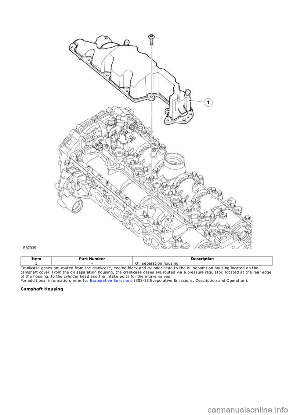 LAND ROVER FRELANDER 2 2006 Repair Manual ItemPart NumberDescription1-O il s eparat ion housingCrankcas e gas es are rout ed from t he crankcas e, engine block and cylinder head t o t he oil s eparat ion hous ing locat ed on t hecams haft co LAND ROVER FRELANDER 2 2006 Repair Manual ItemPart NumberDescription1-O il s eparat ion housingCrankcas e gas es are rout ed from t he crankcas e, engine block and cylinder head t o t he oil s eparat ion hous ing locat ed on t hecams haft co