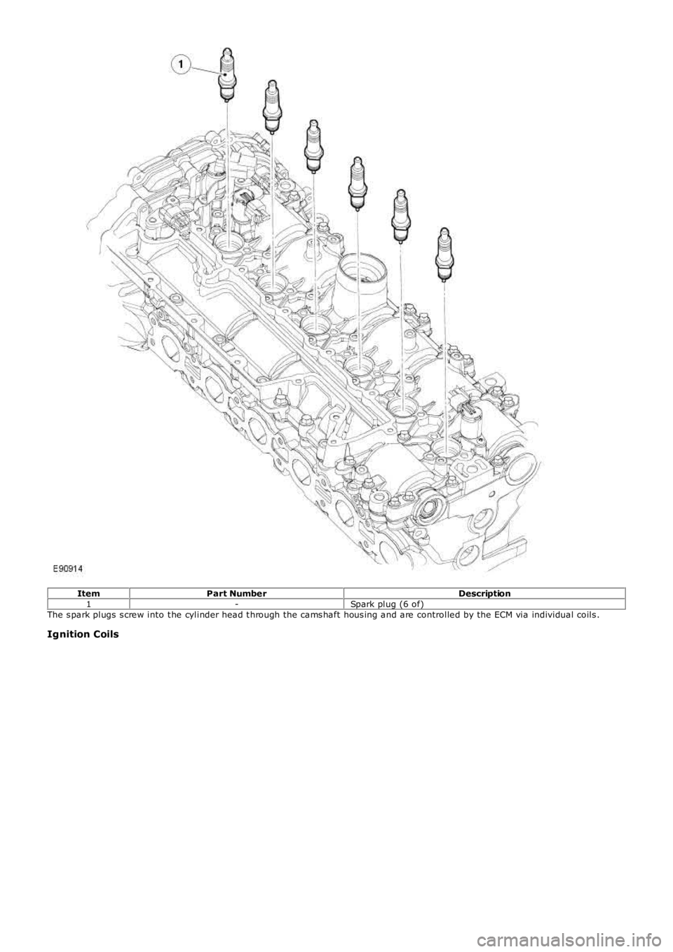 LAND ROVER FRELANDER 2 2006 Repair Manual ItemPart NumberDescription1-Spark plug (6 of)The s park plugs s crew into t he cylinder head t hrough the cams haft hous ing and are controlled by the ECM via individual coils .
Ignition Coils LAND ROVER FRELANDER 2 2006 Repair Manual ItemPart NumberDescription1-Spark plug (6 of)The s park plugs s crew into t he cylinder head t hrough the cams haft hous ing and are controlled by the ECM via individual coils .
Ignition Coils