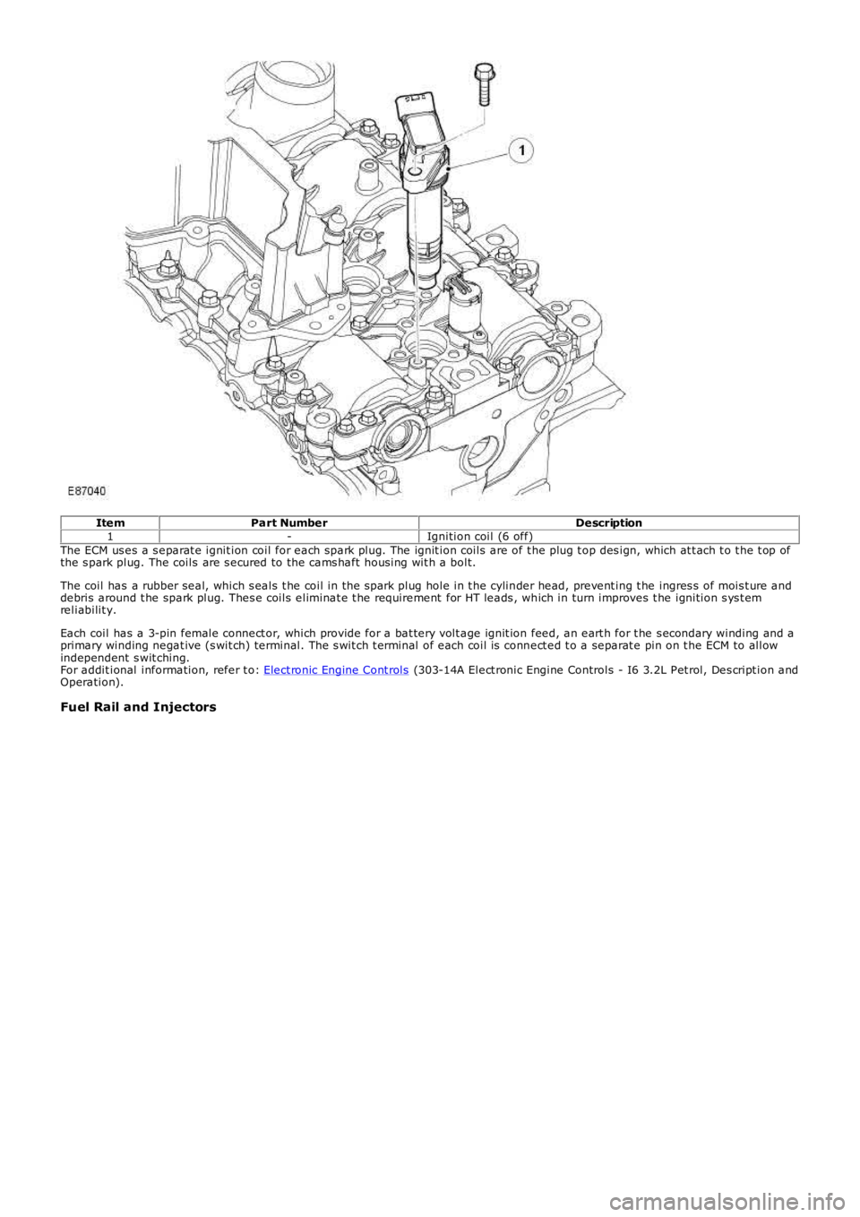 LAND ROVER FRELANDER 2 2006 Repair Manual ItemPart NumberDescription1-Ignition coil (6 off)The ECM us es a s eparat e ignit ion coil for each spark plug. The ignit ion coils are of t he plug t op des ign, which at t ach t o t he t op ofthe s LAND ROVER FRELANDER 2 2006 Repair Manual ItemPart NumberDescription1-Ignition coil (6 off)The ECM us es a s eparat e ignit ion coil for each spark plug. The ignit ion coils are of t he plug t op des ign, which at t ach t o t he t op ofthe s