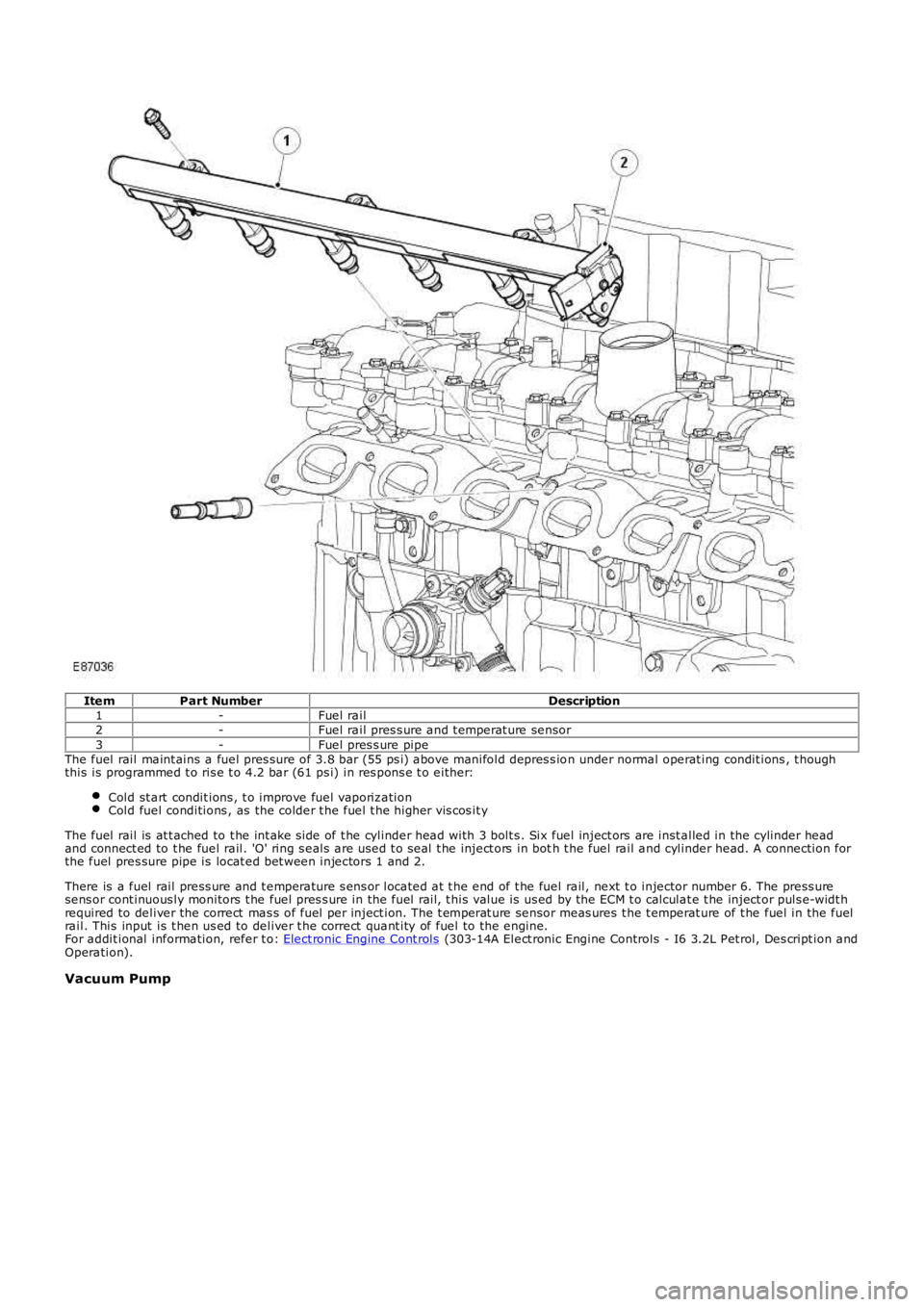 LAND ROVER FRELANDER 2 2006 Repair Manual ItemPart NumberDescription1-Fuel rail2-Fuel rail pres s ure and t emperat ure sensor3-Fuel pres s ure pipeThe fuel rail maint ains a fuel pres sure of 3.8 bar (55 ps i) above manifold depres s ion und LAND ROVER FRELANDER 2 2006 Repair Manual ItemPart NumberDescription1-Fuel rail2-Fuel rail pres s ure and t emperat ure sensor3-Fuel pres s ure pipeThe fuel rail maint ains a fuel pres sure of 3.8 bar (55 ps i) above manifold depres s ion und