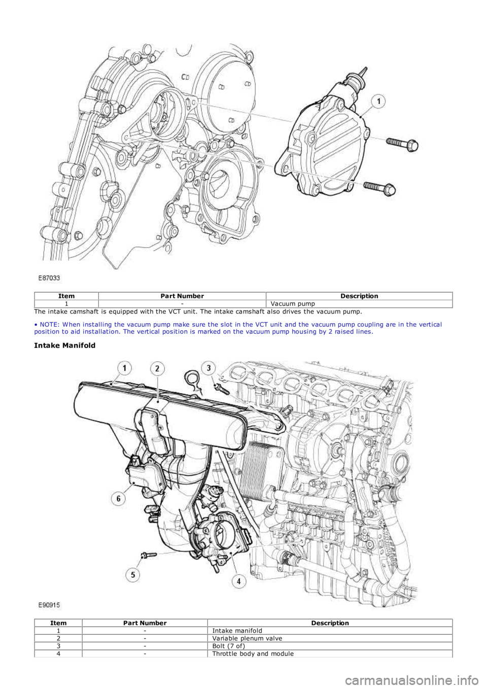 LAND ROVER FRELANDER 2 2006 Repair Manual ItemPart NumberDescription1-Vacuum pumpThe intake camshaft is equipped wit h t he VCT unit. The int ake cams haft also drives the vacuum pump.
• NOTE: W hen ins t alling the vacuum pump make sure LAND ROVER FRELANDER 2 2006 Repair Manual ItemPart NumberDescription1-Vacuum pumpThe intake camshaft is equipped wit h t he VCT unit. The int ake cams haft also drives the vacuum pump.
• NOTE: W hen ins t alling the vacuum pump make sure