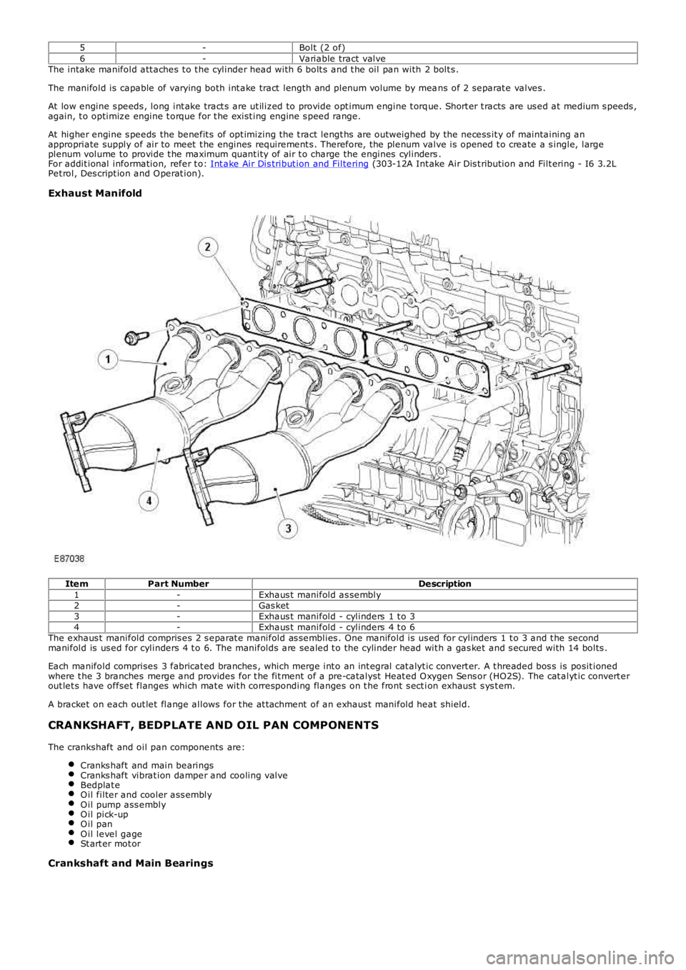 LAND ROVER FRELANDER 2 2006 Repair Manual 5-Bolt (2 of)6-Variable tract valveThe intake manifold att aches t o t he cylinder head wit h 6 bolt s and t he oil pan with 2 bolt s .
The manifold is capable of varying both int ake tract length LAND ROVER FRELANDER 2 2006 Repair Manual 5-Bolt (2 of)6-Variable tract valveThe intake manifold att aches t o t he cylinder head wit h 6 bolt s and t he oil pan with 2 bolt s .
The manifold is capable of varying both int ake tract length