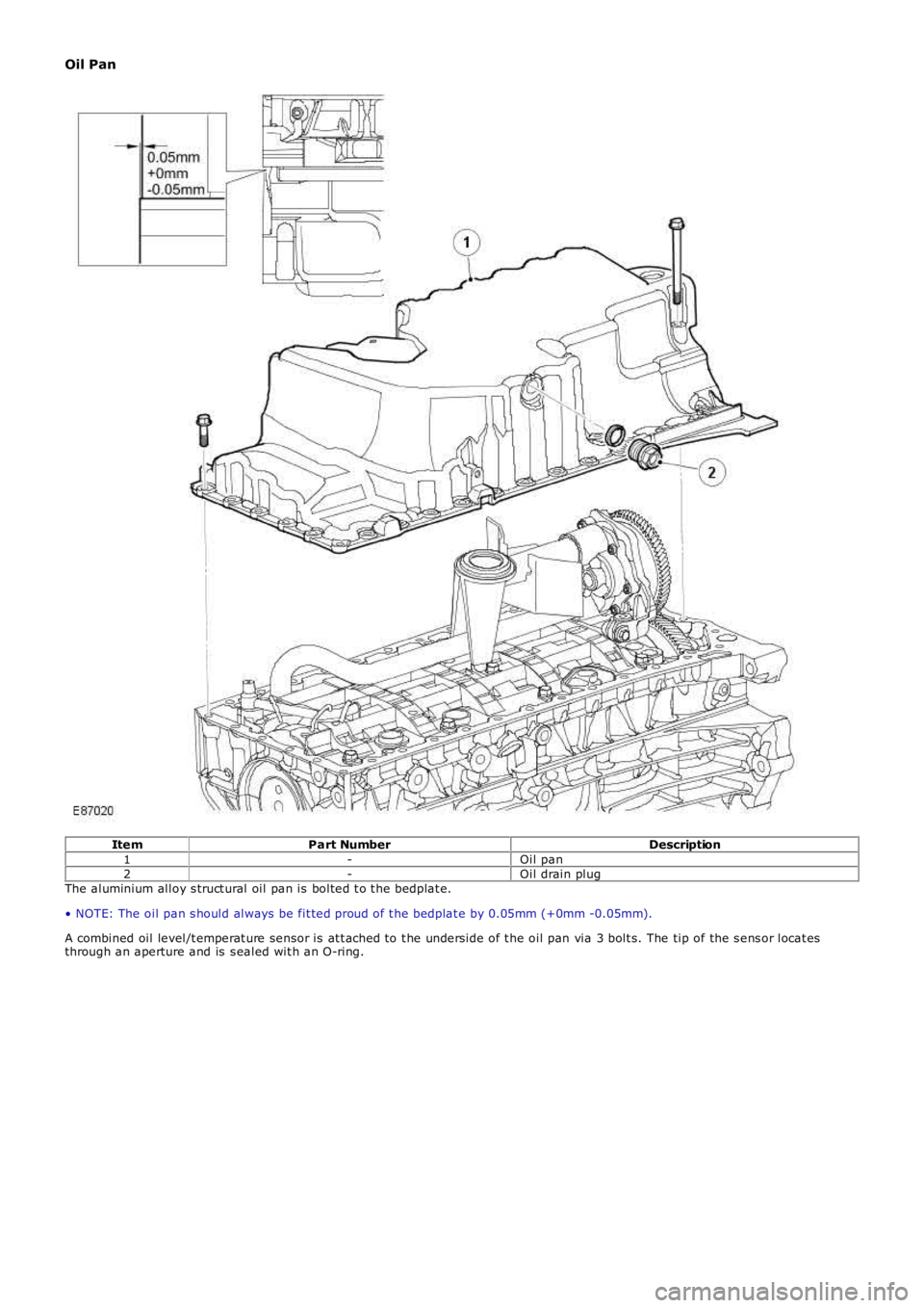 LAND ROVER FRELANDER 2 2006  Repair Manual Oil Pan
ItemPart NumberDescription1-Oil pan2-Oil drain plugThe aluminium alloy s truct ural oil pan is  bolted t o t he bedplat e.
• NOTE: The oil pan s hould always  be fit ted proud of t he bedpla