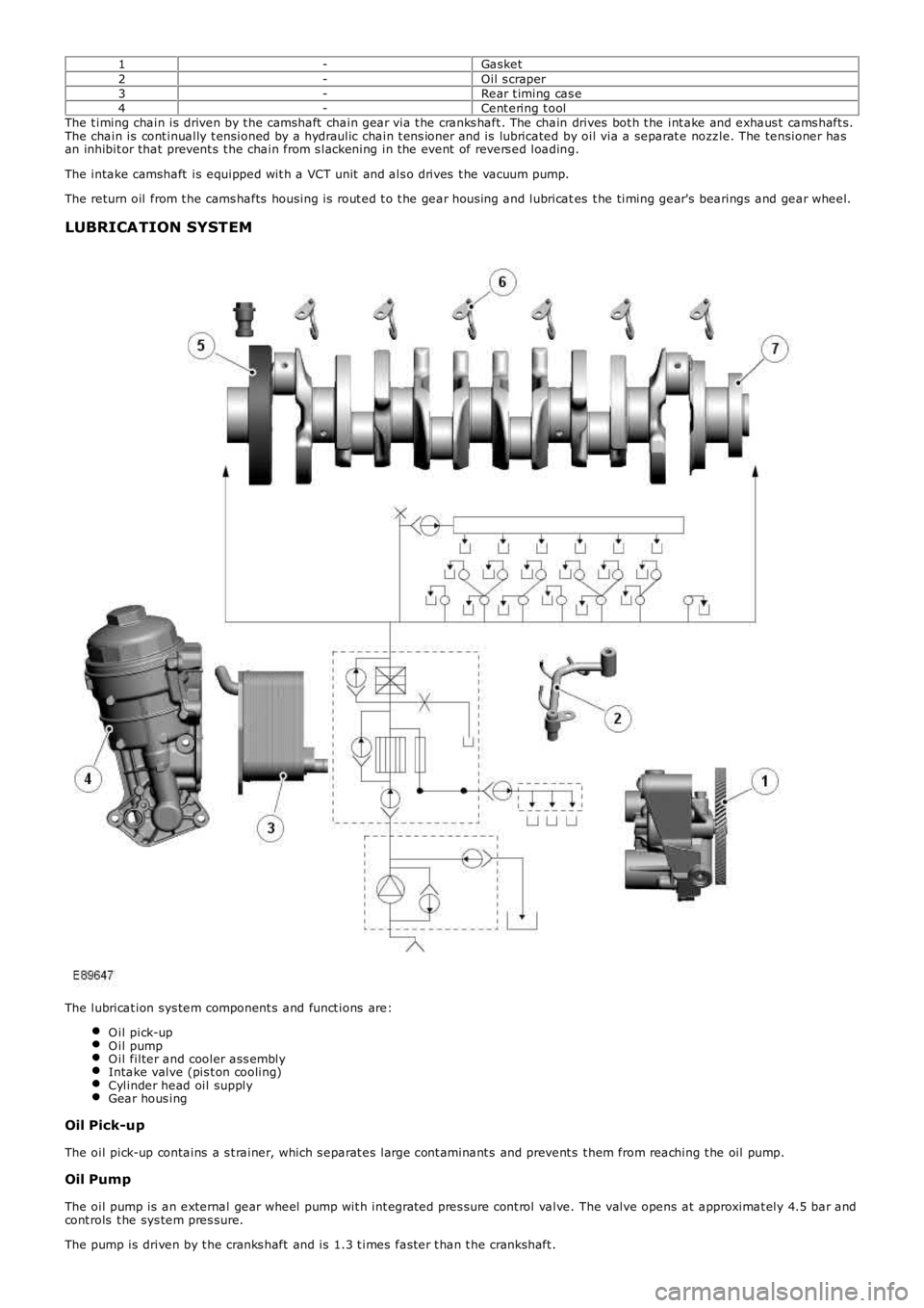 LAND ROVER FRELANDER 2 2006 Repair Manual 1-Gasket2-Oil s craper3-Rear t iming cas e4-Cent ering t oolThe t iming chain is driven by t he camshaft chain gear via t he cranks haft . The chain drives bot h t he int ake and exhaus t cams haf LAND ROVER FRELANDER 2 2006 Repair Manual 1-Gasket2-Oil s craper3-Rear t iming cas e4-Cent ering t oolThe t iming chain is driven by t he camshaft chain gear via t he cranks haft . The chain drives bot h t he int ake and exhaus t cams haf