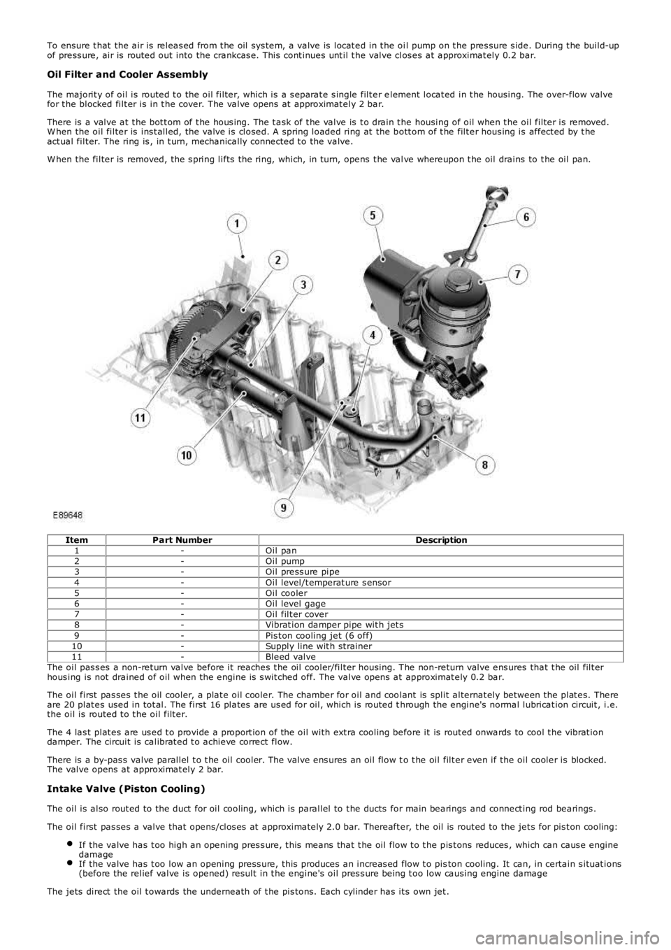 LAND ROVER FRELANDER 2 2006 Repair Manual To ensure t hat the air is releas ed from t he oil sys tem, a valve is locat ed in t he oil pump on t he pres sure s ide. During t he build-upof press ure, air is routed out into the crankcas e. T LAND ROVER FRELANDER 2 2006 Repair Manual To ensure t hat the air is releas ed from t he oil sys tem, a valve is locat ed in t he oil pump on t he pres sure s ide. During t he build-upof press ure, air is routed out into the crankcas e. T
