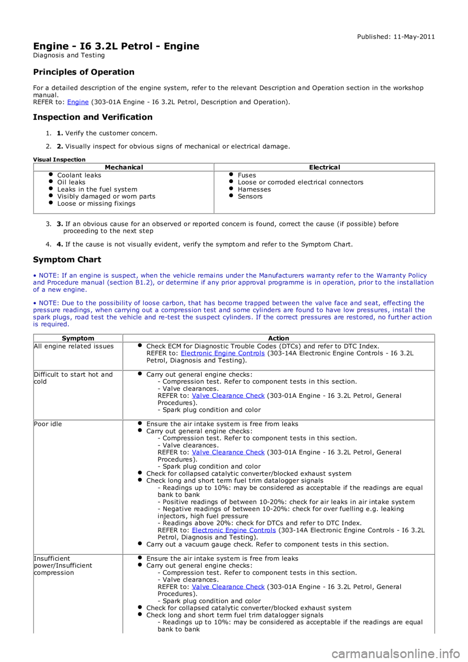 LAND ROVER FRELANDER 2 2006 Repair Manual Publi s hed: 11-May-2011
Engine - I6 3.2L Petrol - Engine
Diagnosi s and Tes ti ng
Principles of Operation
For a detail ed descripti on of the engine sys tem, refer t o t he rel evant Des cript ion a LAND ROVER FRELANDER 2 2006 Repair Manual Publi s hed: 11-May-2011
Engine - I6 3.2L Petrol - Engine
Diagnosi s and Tes ti ng
Principles of Operation
For a detail ed descripti on of the engine sys tem, refer t o t he rel evant Des cript ion a