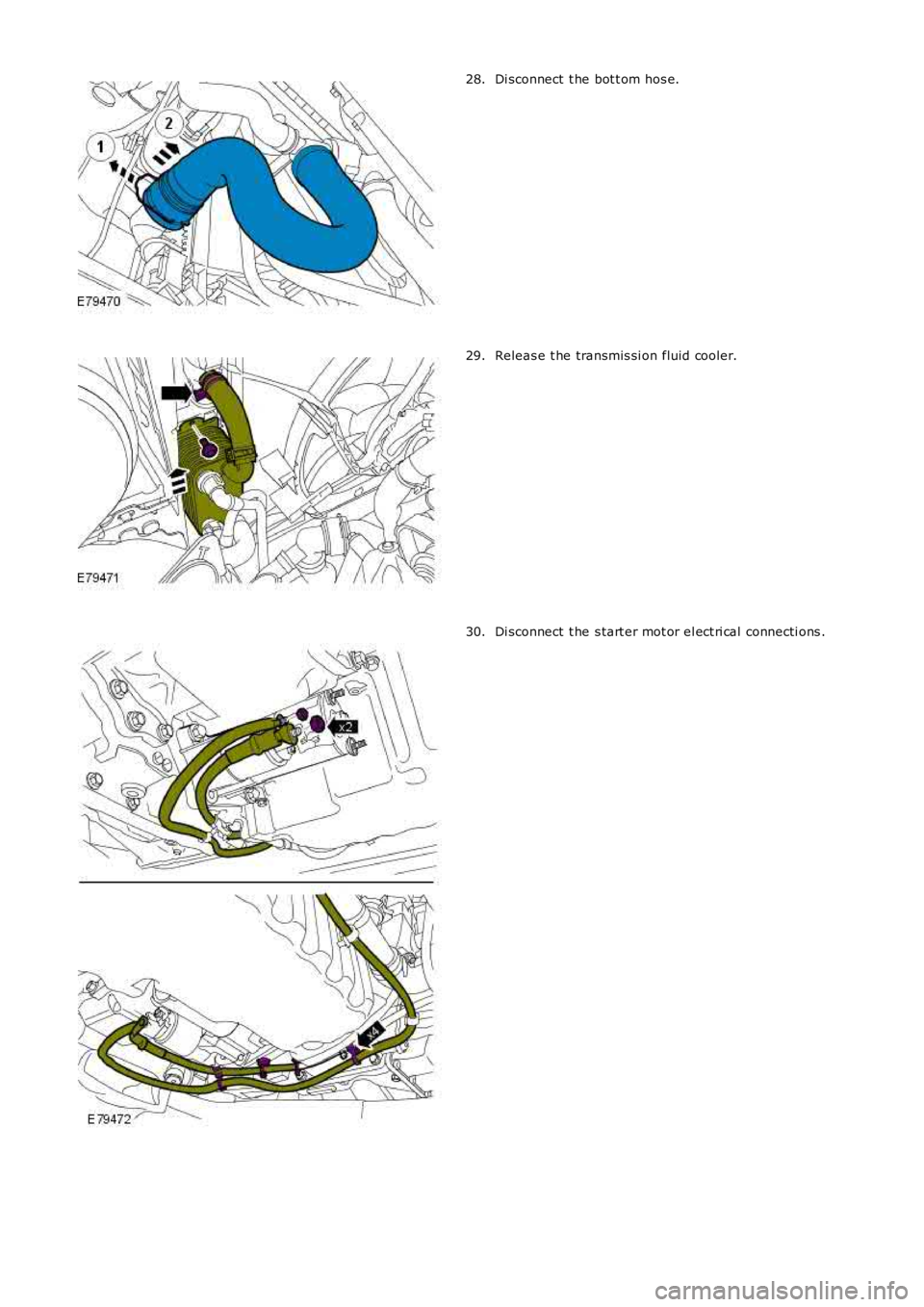 LAND ROVER FRELANDER 2 2006  Repair Manual Di sconnect  t he bot t om hos e.28.
Releas e t he transmis si on fluid cooler.29.
Di sconnect  t he s tart er mot or el ect ri cal  connecti ons .30. 