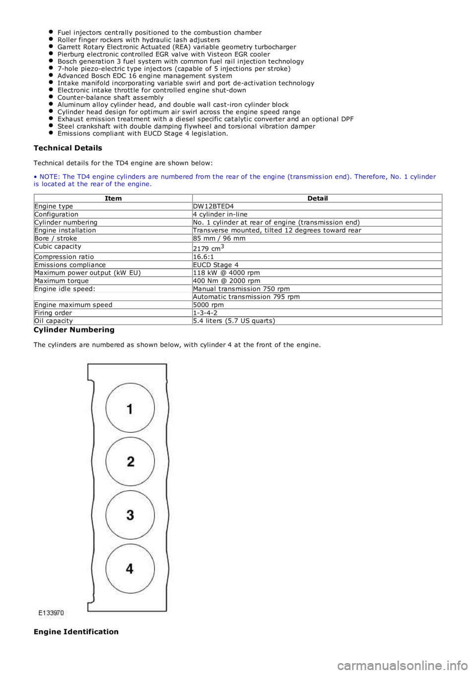 LAND ROVER FRELANDER 2 2006  Repair Manual Fuel  i njectors  cent rall y posi ti oned to the combus ti on chamberRoll er finger rockers  wi th hydraul ic l as h adjus t ersGarrett  Rot ary Elect ronic Actuat ed (REA) vari abl e geometry t urbo