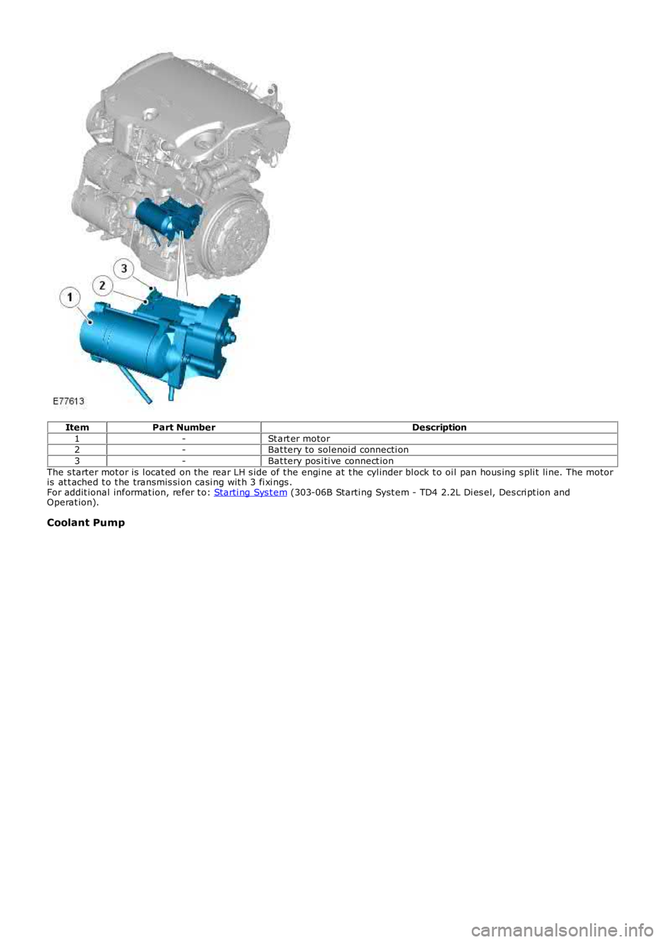LAND ROVER FRELANDER 2 2006 Repair Manual ItemPart NumberDescription
1-St art er motor2-Bat tery to sol enoi d connecti on
3-Bat tery pos i ti ve connect ion
The s tarter mot or is l ocat ed on the rear LH s ide of t he engi ne at t he cyl i LAND ROVER FRELANDER 2 2006 Repair Manual ItemPart NumberDescription
1-St art er motor2-Bat tery to sol enoi d connecti on
3-Bat tery pos i ti ve connect ion
The s tarter mot or is l ocat ed on the rear LH s ide of t he engi ne at t he cyl i