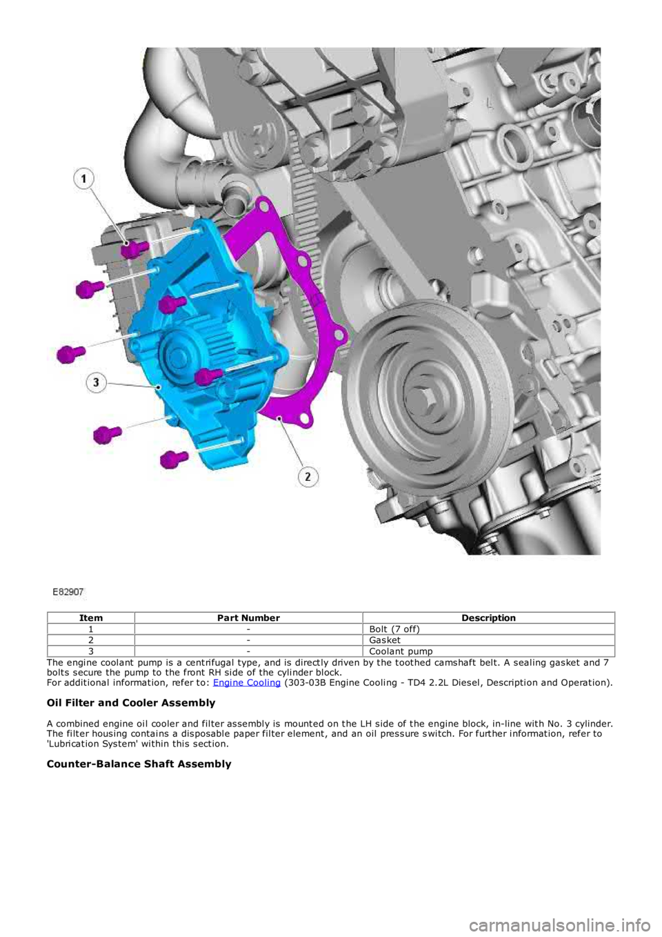 LAND ROVER FRELANDER 2 2006 Repair Manual ItemPart NumberDescription
1-Bolt (7 off)2-Gas ket
3-Coolant pump
The engi ne cool ant pump is a cent ri fugal type, and is direct ly driven by t he t oot hed cams haft bel t. A s eal ing gas ket LAND ROVER FRELANDER 2 2006 Repair Manual ItemPart NumberDescription
1-Bolt (7 off)2-Gas ket
3-Coolant pump
The engi ne cool ant pump is a cent ri fugal type, and is direct ly driven by t he t oot hed cams haft bel t. A s eal ing gas ket