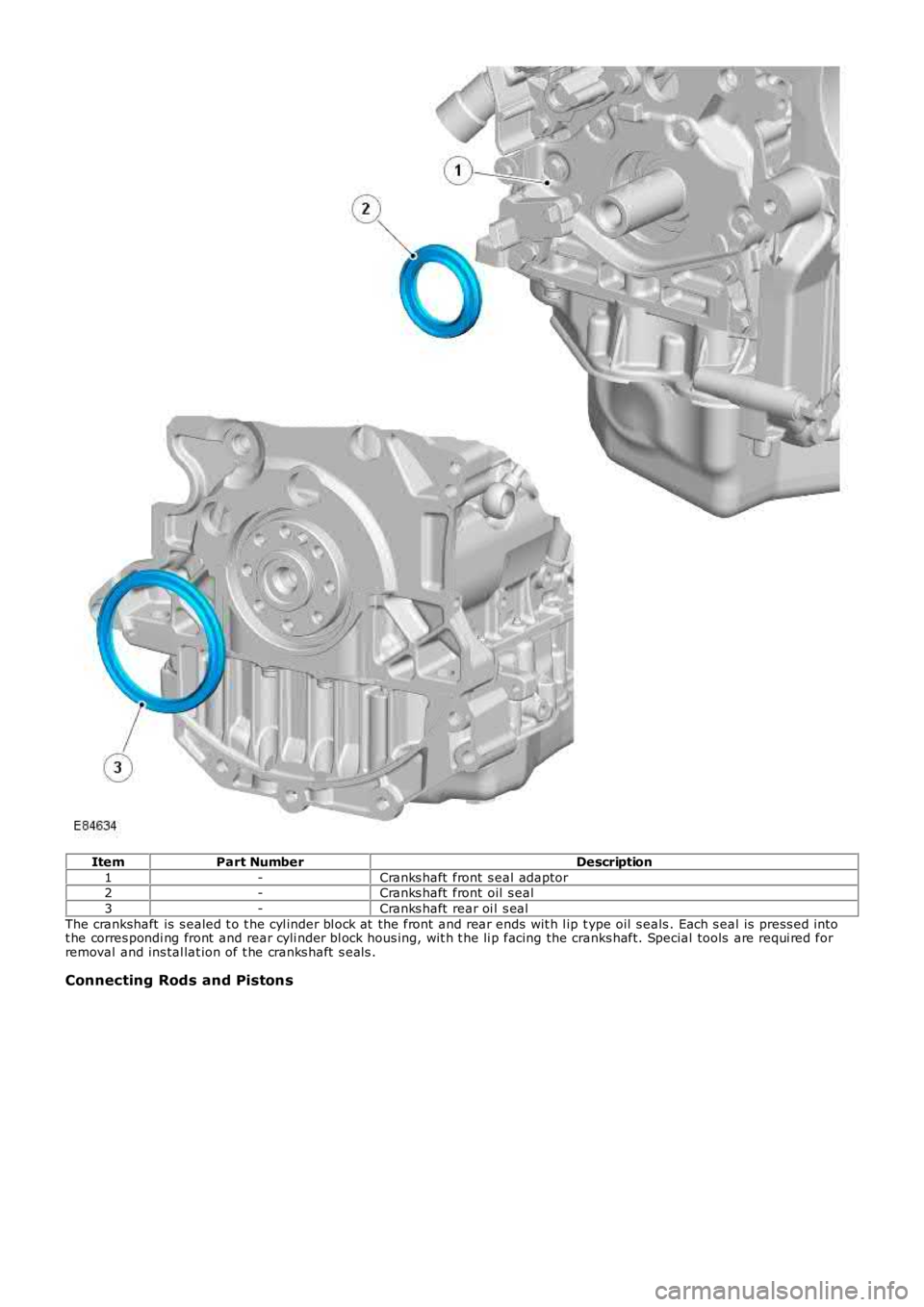 LAND ROVER FRELANDER 2 2006 Repair Manual ItemPart NumberDescription
1-Cranks haft front s eal adaptor2-Cranks haft front oil s eal
3-Cranks haft rear oi l s eal
The crankshaft is s ealed t o t he cyl inder bl ock at the front and r LAND ROVER FRELANDER 2 2006 Repair Manual ItemPart NumberDescription
1-Cranks haft front s eal adaptor2-Cranks haft front oil s eal
3-Cranks haft rear oi l s eal
The crankshaft is s ealed t o t he cyl inder bl ock at the front and r