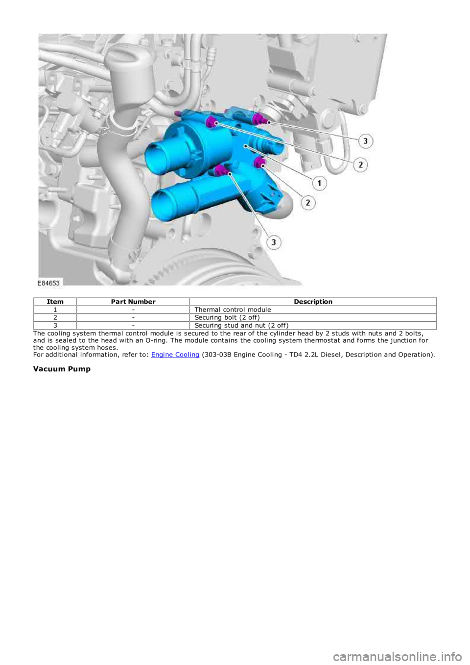LAND ROVER FRELANDER 2 2006 Repair Manual ItemPart NumberDescription
1-Thermal control modul e2-Securi ng bol t (2 off)
3-Securi ng s tud and nut (2 off)
The cool ing s ys tem thermal control modul e i s s ecured to t he rear of t he cyl ind LAND ROVER FRELANDER 2 2006 Repair Manual ItemPart NumberDescription
1-Thermal control modul e2-Securi ng bol t (2 off)
3-Securi ng s tud and nut (2 off)
The cool ing s ys tem thermal control modul e i s s ecured to t he rear of t he cyl ind