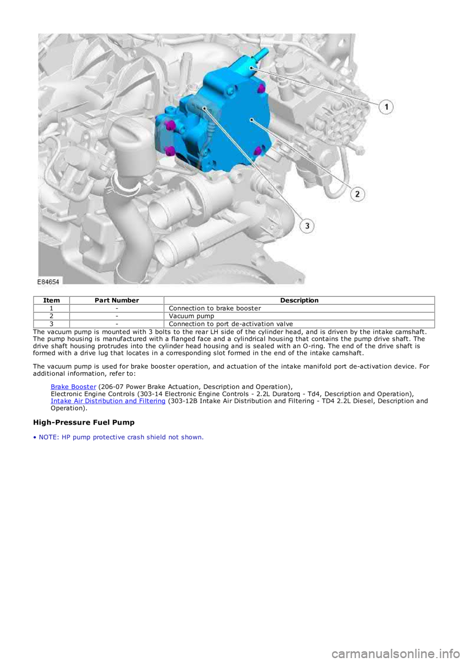 LAND ROVER FRELANDER 2 2006  Repair Manual ItemPart NumberDescription
1-Connecti on t o brake boost er2-Vacuum pump
3-Connecti on t o port  de-act ivati on val ve
The vacuum pump is  mount ed wi th 3 bol ts  to the rear LH s ide of t he cyl in