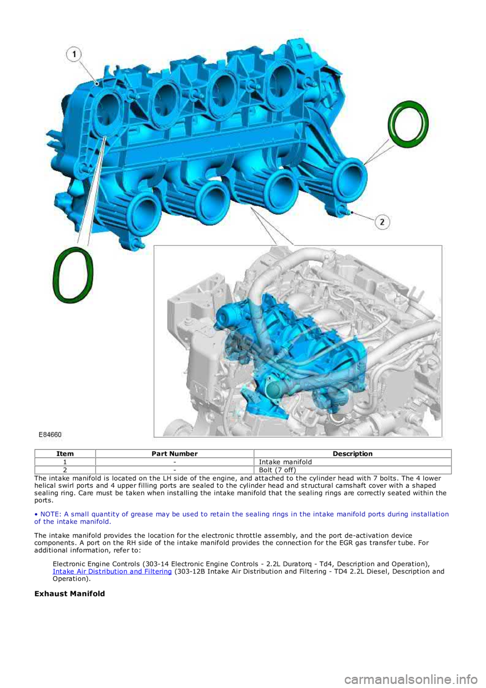 LAND ROVER FRELANDER 2 2006 Repair Manual ItemPart NumberDescription
1-Int ake manifol d2-Bolt (7 off)
The int ake manifol d i s located on t he LH s i de of the engine, and att ached t o t he cylinder head wit h 7 bol ts . The 4 l owerhelic LAND ROVER FRELANDER 2 2006 Repair Manual ItemPart NumberDescription
1-Int ake manifol d2-Bolt (7 off)
The int ake manifol d i s located on t he LH s i de of the engine, and att ached t o t he cylinder head wit h 7 bol ts . The 4 l owerhelic