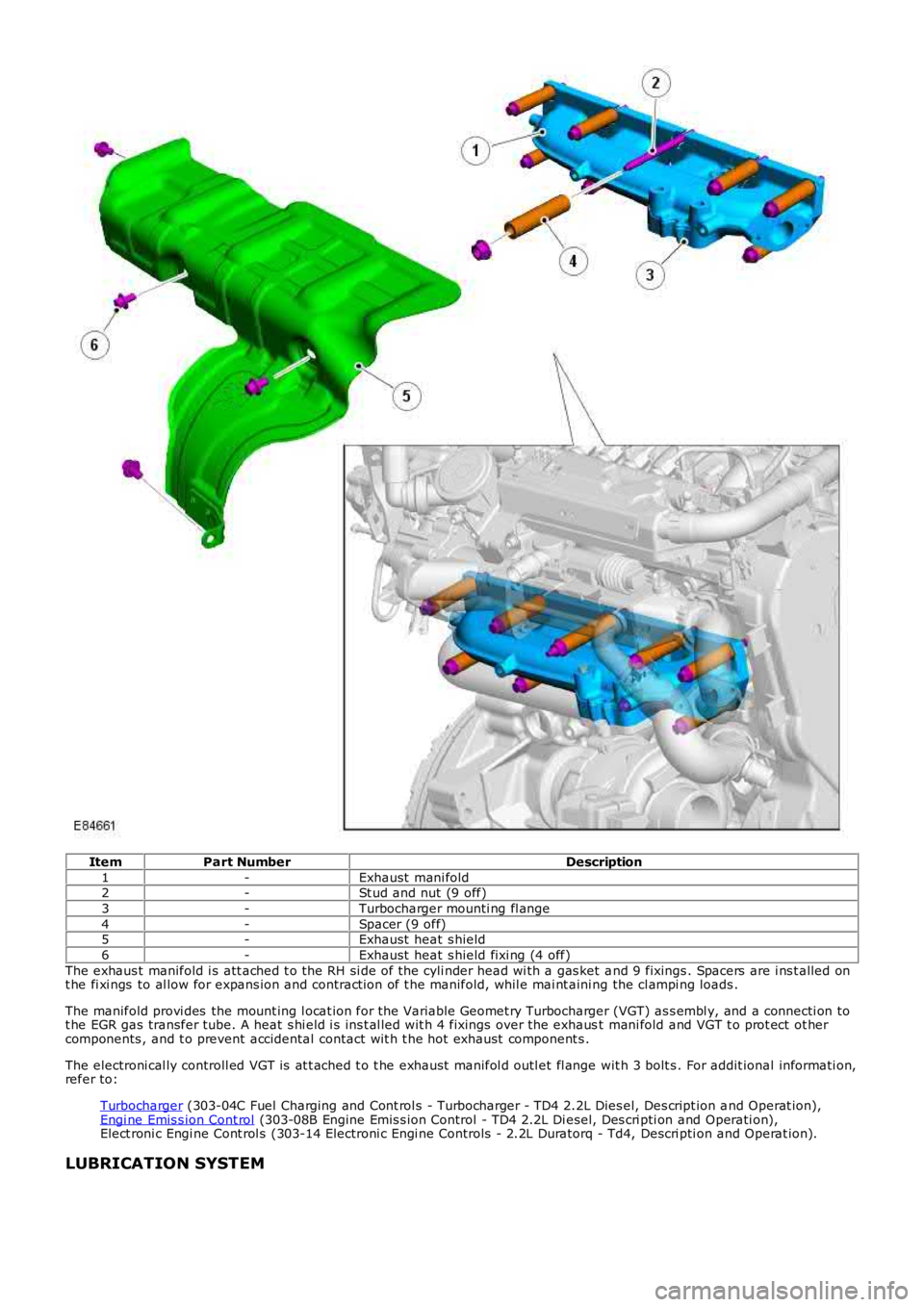 LAND ROVER FRELANDER 2 2006 Repair Manual ItemPart NumberDescription
1-Exhaust mani fold2-St ud and nut (9 off)
3-Turbocharger mounti ng fl ange
4-Spacer (9 off)5-Exhaust heat s hield
6-Exhaust heat s hield fixi ng (4 off)
The exhaus t man LAND ROVER FRELANDER 2 2006 Repair Manual ItemPart NumberDescription
1-Exhaust mani fold2-St ud and nut (9 off)
3-Turbocharger mounti ng fl ange
4-Spacer (9 off)5-Exhaust heat s hield
6-Exhaust heat s hield fixi ng (4 off)
The exhaus t man