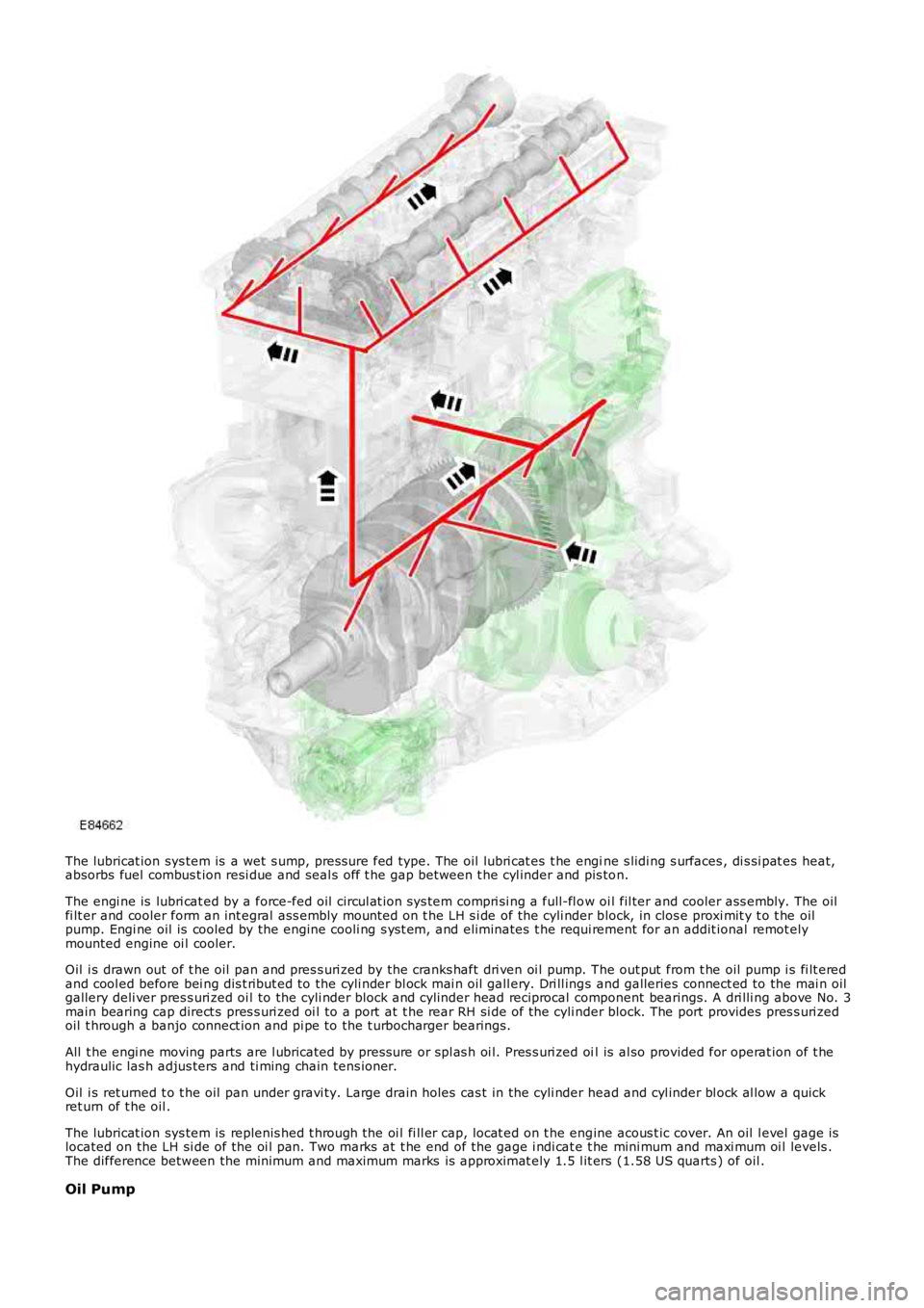 LAND ROVER FRELANDER 2 2006 Repair Manual The lubricat ion sys tem is a wet s ump, pres sure fed type. The oil lubri cat es t he engine s lidi ng s urfaces , di s si pat es heat,absorbs fuel combus t ion resi due and seal s off t he gap b LAND ROVER FRELANDER 2 2006 Repair Manual The lubricat ion sys tem is a wet s ump, pres sure fed type. The oil lubri cat es t he engine s lidi ng s urfaces , di s si pat es heat,absorbs fuel combus t ion resi due and seal s off t he gap b