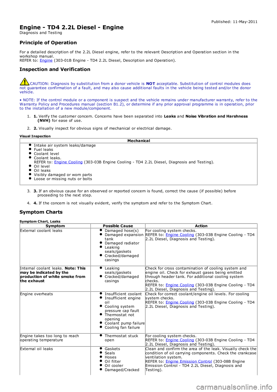 LAND ROVER FRELANDER 2 2006  Repair Manual Publi s hed: 11-May-2011
Engine - TD4 2.2L Diesel - Engine
Diagnosi s  and Tes ti ng
Principle of Operation
For a detail ed descripti on of the 2.2L Dies el engi ne, refer t o the relevant Descri pti 