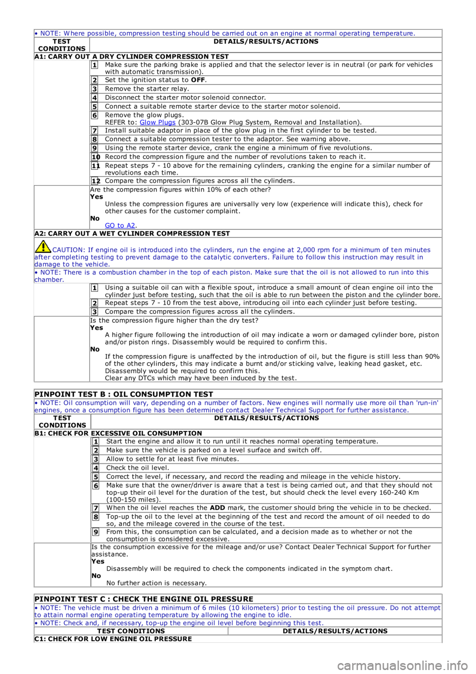 LAND ROVER FRELANDER 2 2006  Repair Manual 1
2
3
4
5
6
7
8
9
10
11
12
1
2
3
1
2
3
4
5
6
7
8
9
• NOTE: W here pos si ble, compress i on tes t ing s houl d be carried out  on an engine at  normal operat ing temperat ure.
T ESTCONDIT IONSDET AI