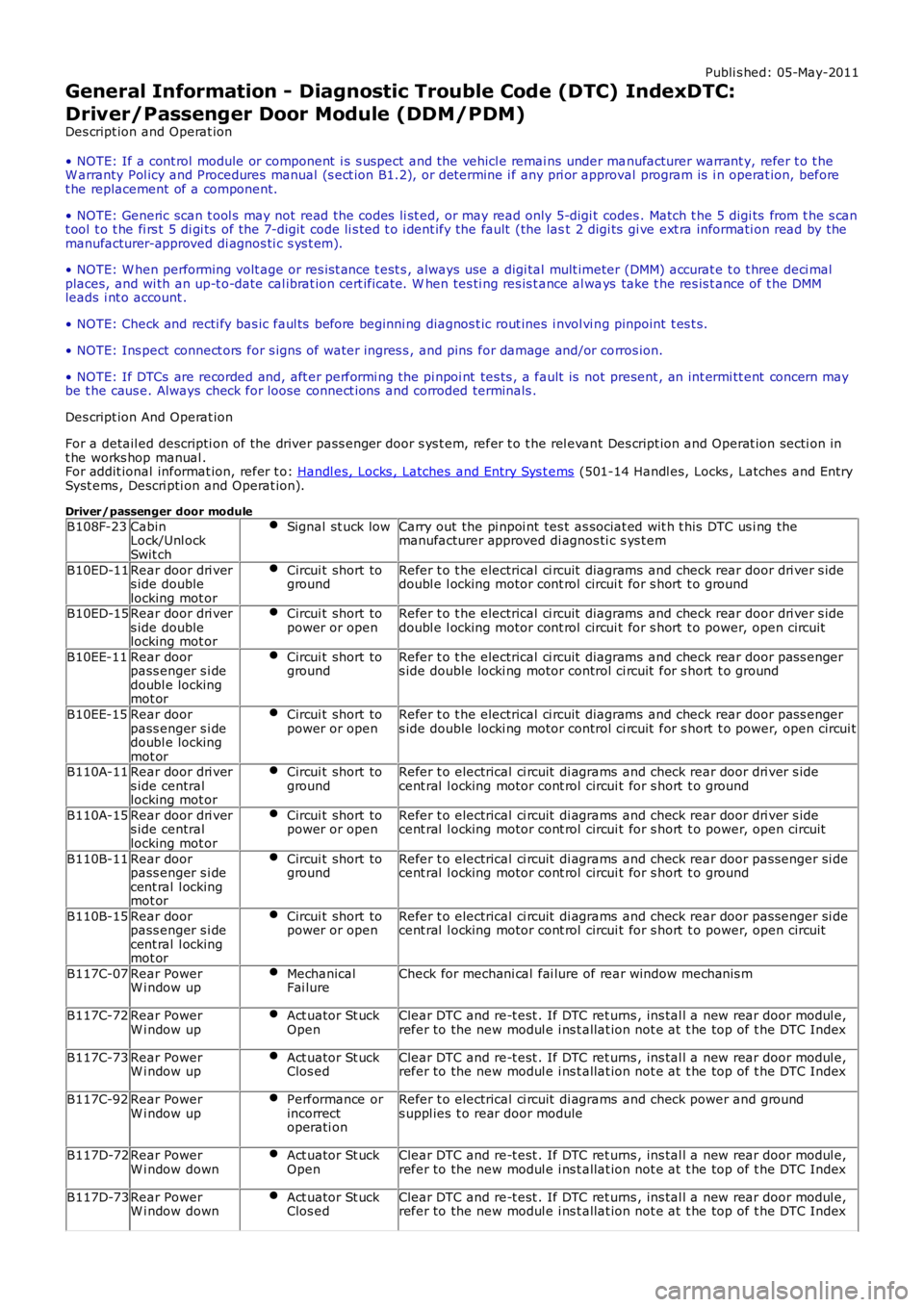 LAND ROVER FRELANDER 2 2006  Repair Manual Publi s hed: 05-May-2011
General Information - Diagnostic Trouble Code (DTC) IndexDTC:
Driver/Passenger Door Module (DDM/PDM)
Des cript ion and Operat ion
• NOTE: If a cont rol  module or component 