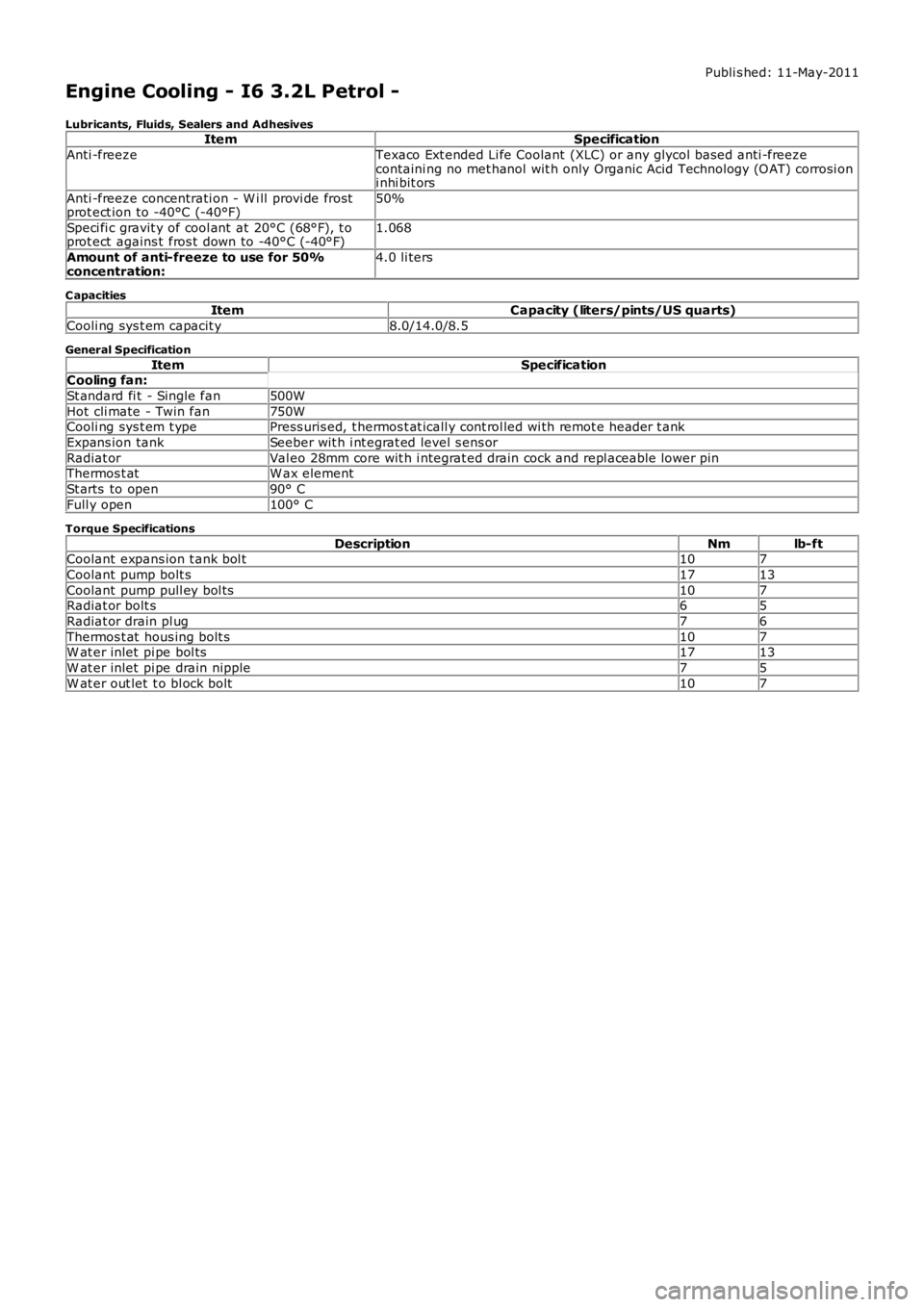 LAND ROVER FRELANDER 2 2006  Repair Manual Publi s hed: 11-May-2011
Engine Cooling - I6 3.2L Petrol -
Lubricants, Fluids, Sealers and AdhesivesItemSpecification
Anti -freezeTexaco Ext ended Li fe Coolant  (XLC) or any glycol bas ed anti -freez